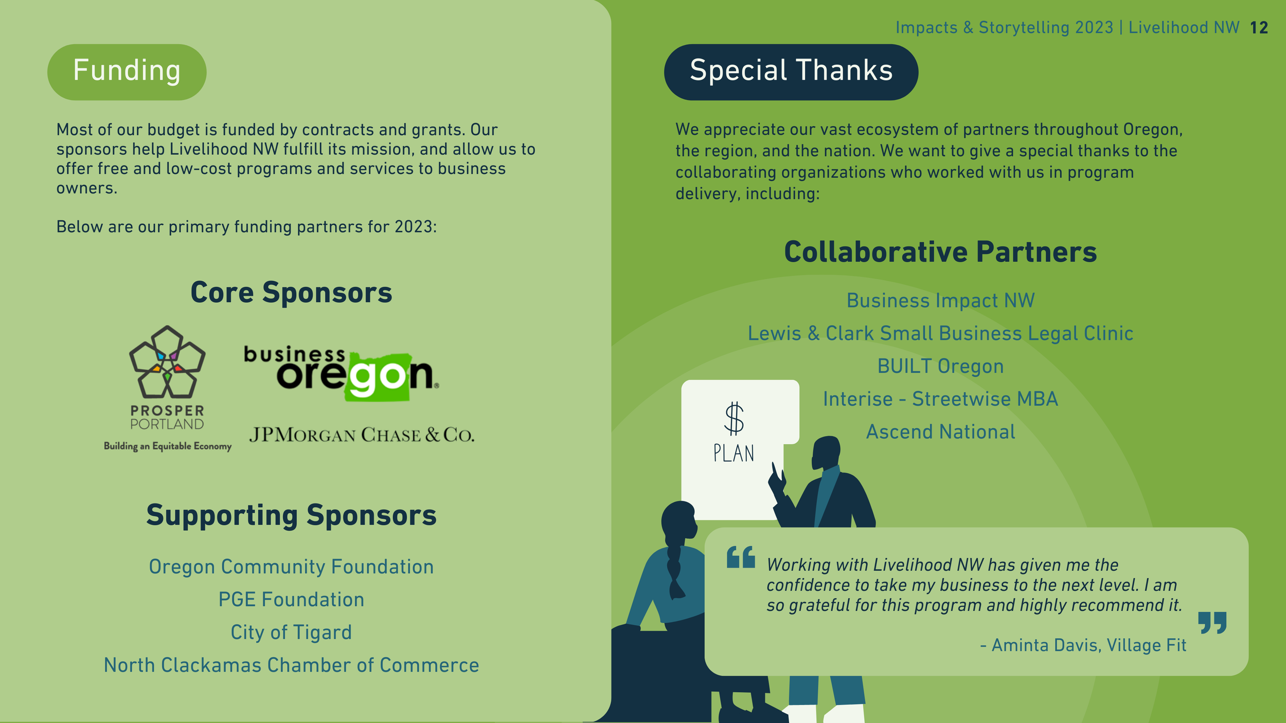   Our Partners  |  Prosper Portland  |  Business Oregon  |  JPMorgan Chase &amp; Co.  |   Oregon Community Foundation  |  PGE Foundation  |  City of Tigard  |  North Clackamas Chamber of Commerce  |  Business Impact NW  |  Lewis &amp; Clark Small Bus