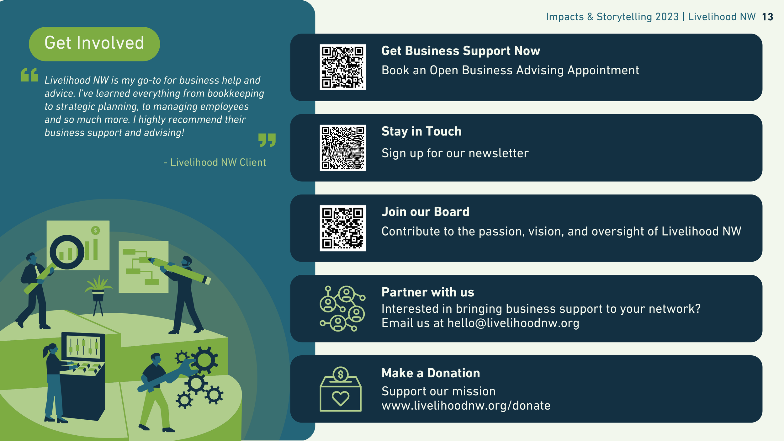   Open Business Advising  |  Newsletter Signup  |  Join Our Board  |  Partner With Us  |  Make a Donation  