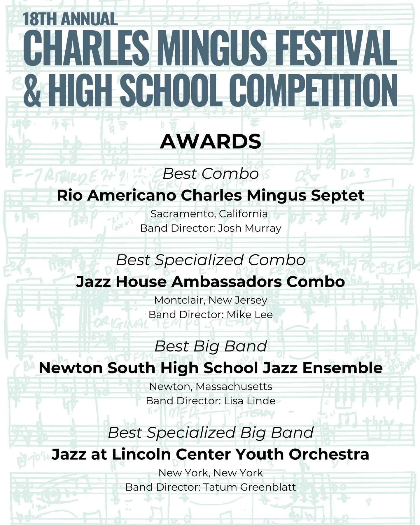 Top high school students from across the United States celebrated the music of the great bassist and composer Charles Mingus (1922-1979) as part of the
18th Annual Charles Mingus Festival &amp; High School Competition at The New School of Jazz. The e