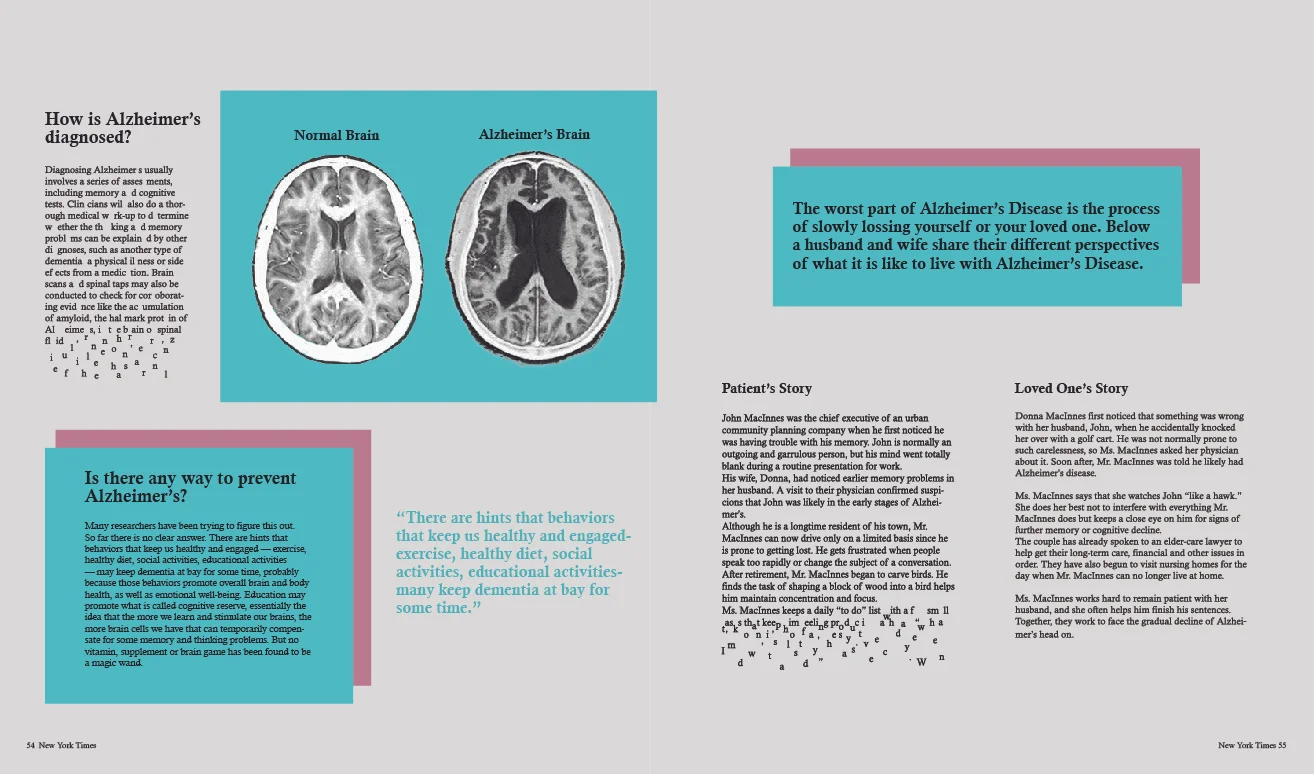 Alzheimer’s - Magazine Spread 2018