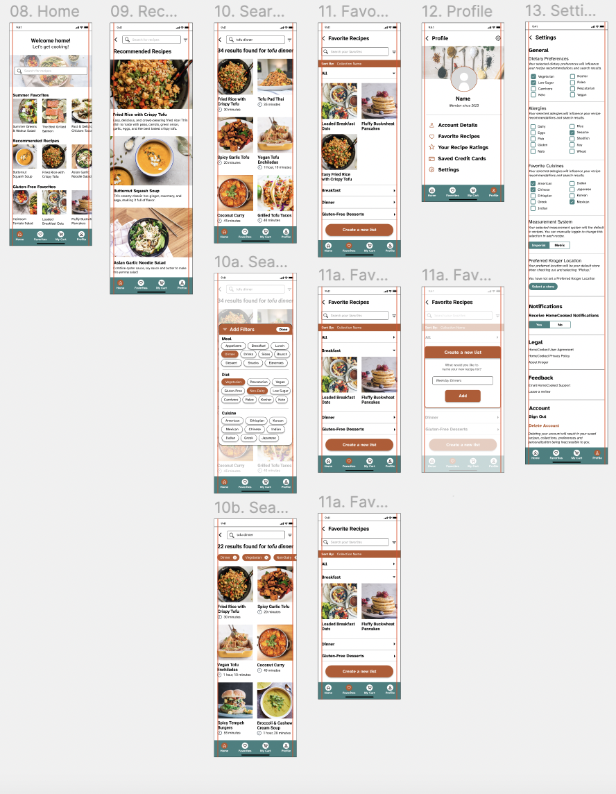  High-fidelity wireframes in Figma 