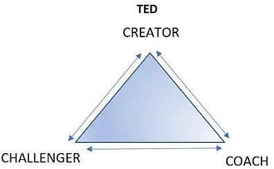 TED1.jpg