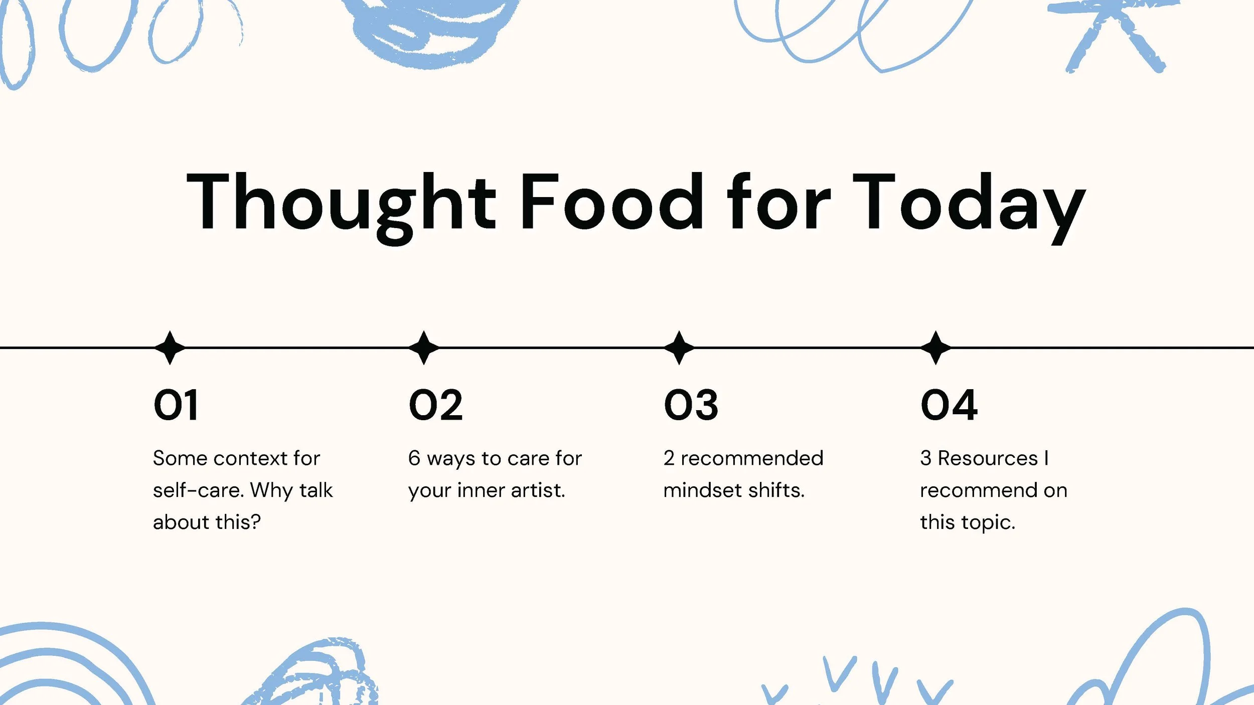 Self-Care for Creatives_Page_03.jpg