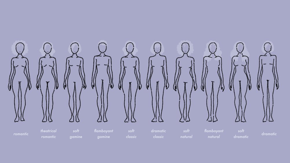 Get Your Body Type (Cutaways).169.jpeg