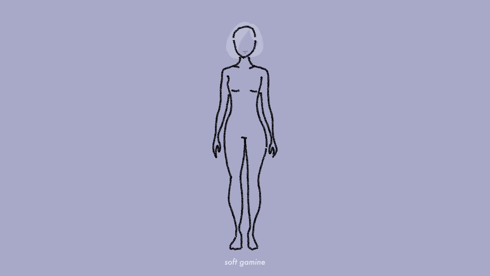 Get Your Body Type (Cutaways).203.jpeg