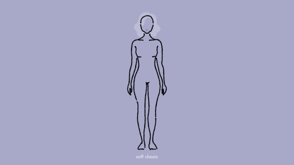 Get Your Body Type (Cutaways).208.jpeg