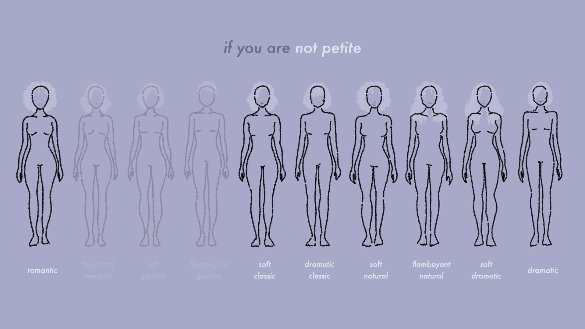 Get Your Body Type (Cutaways).172.jpeg