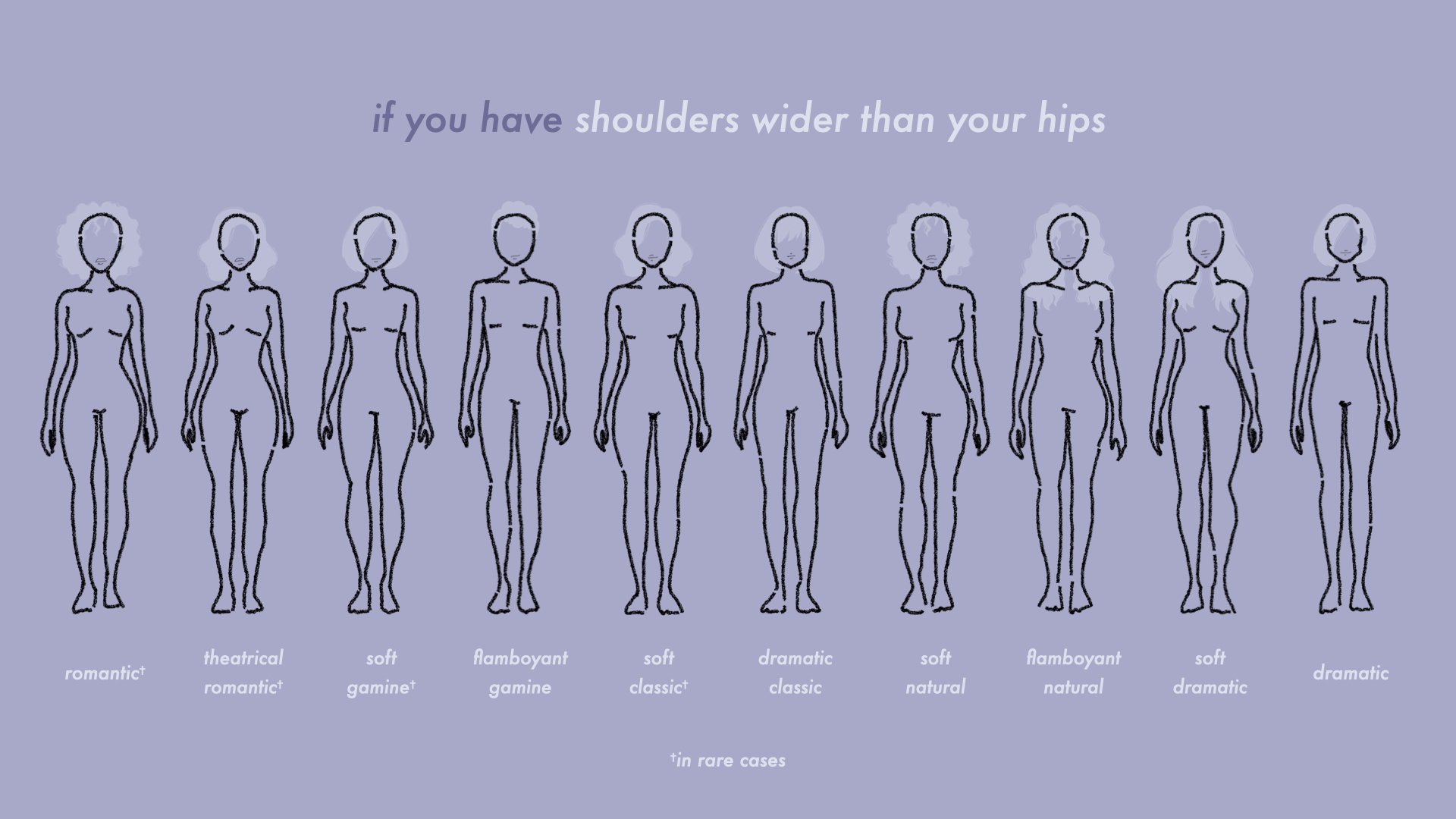 Get Your Body Type (Cutaways).175.jpeg