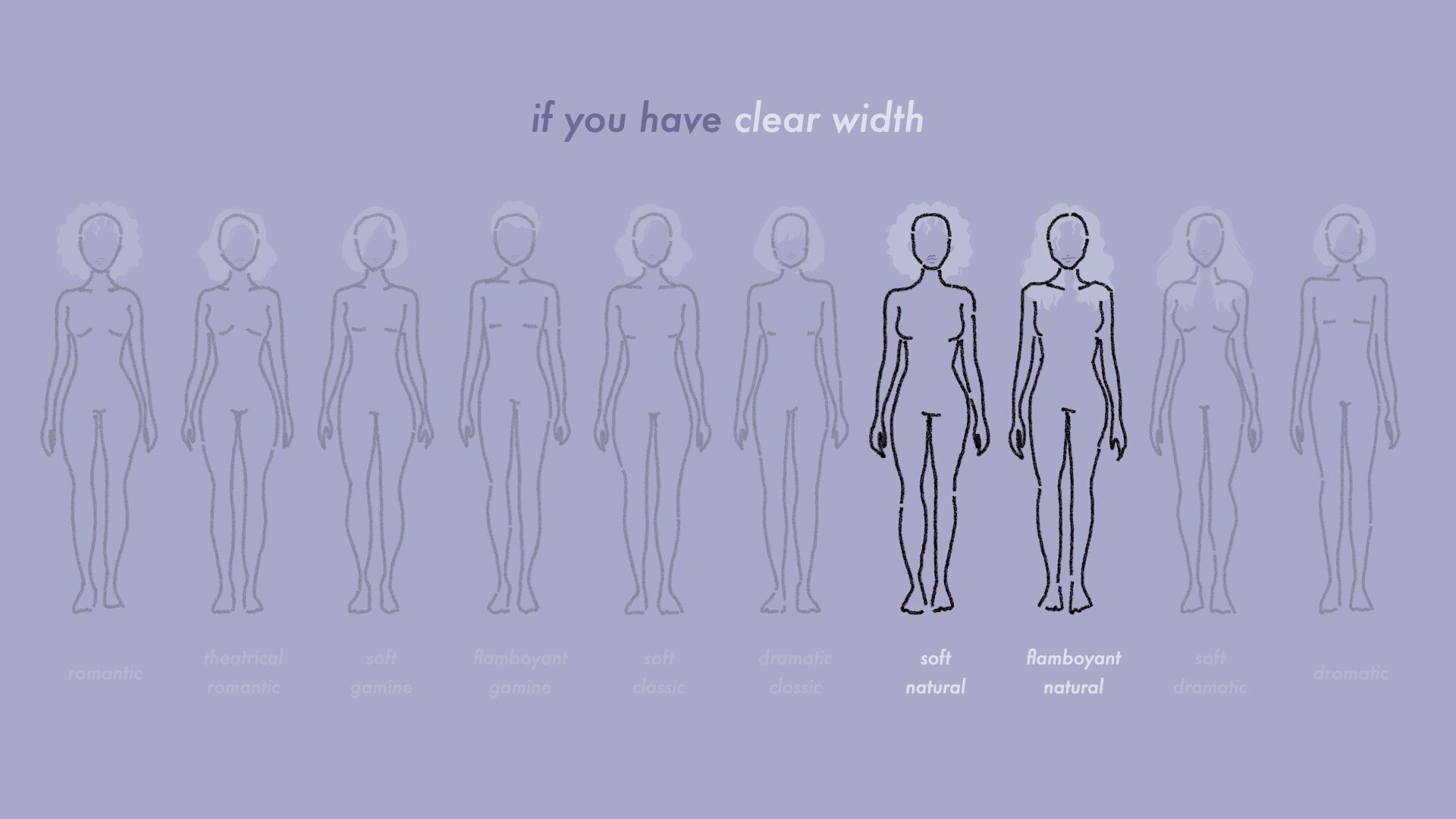 Get Your Body Type (Cutaways).176.jpeg