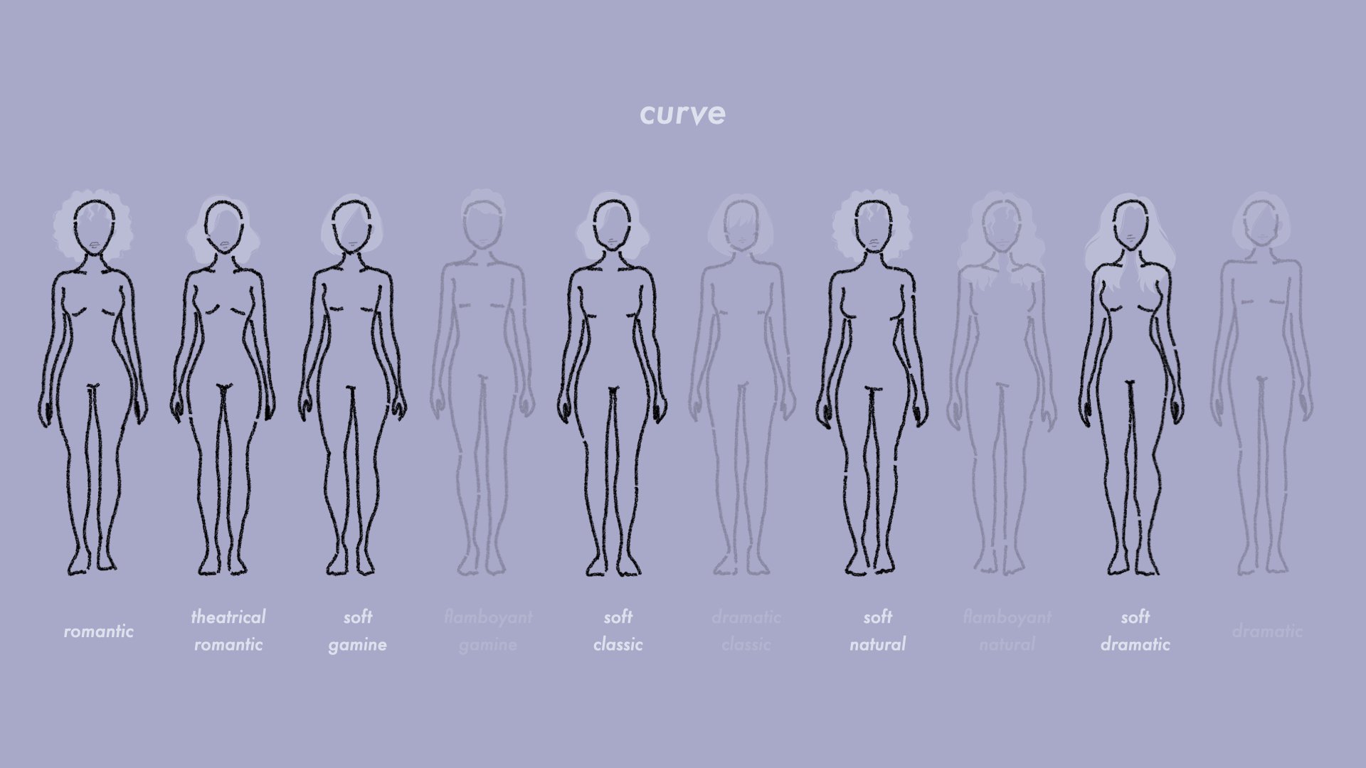 Get Your Body Type (Cutaways).177.jpeg