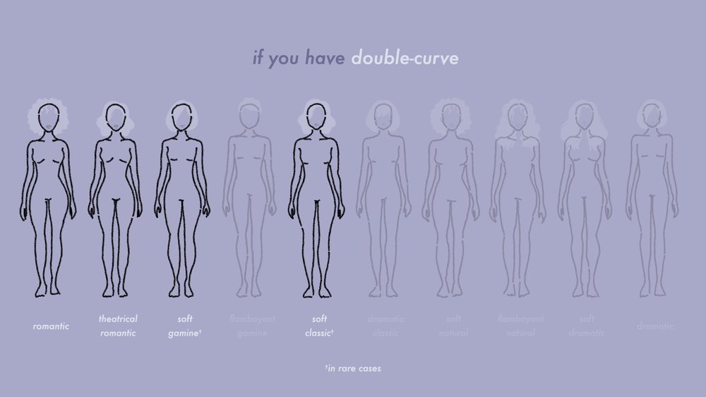 Get Your Body Type (Cutaways).178.jpeg