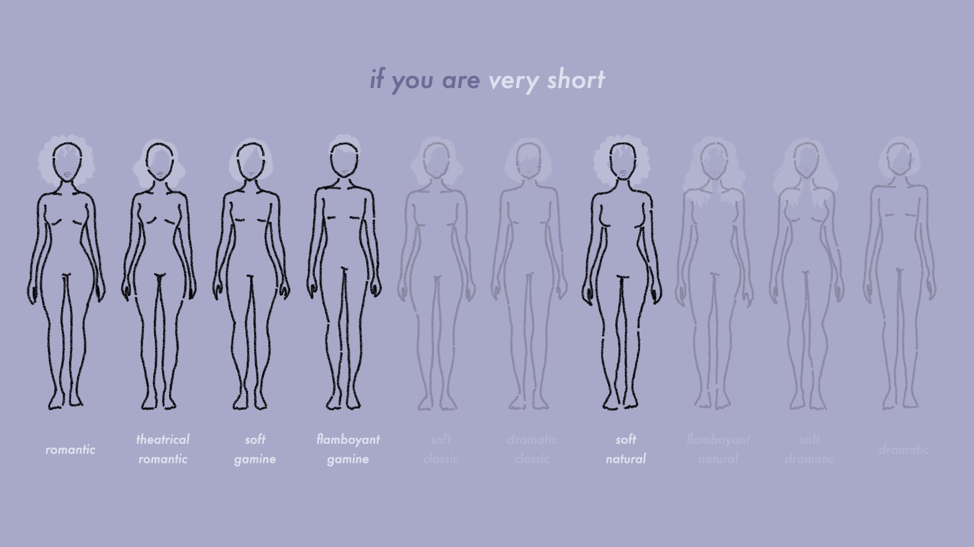 Get Your Body Type (Cutaways).180.jpeg