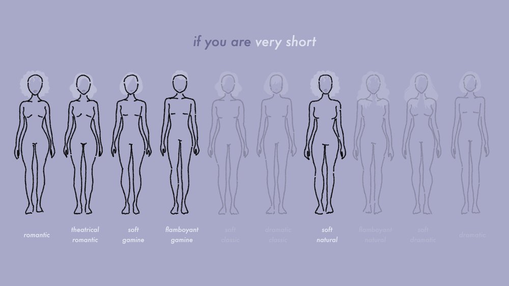 Get Your Body Type (Cutaways).180.jpeg
