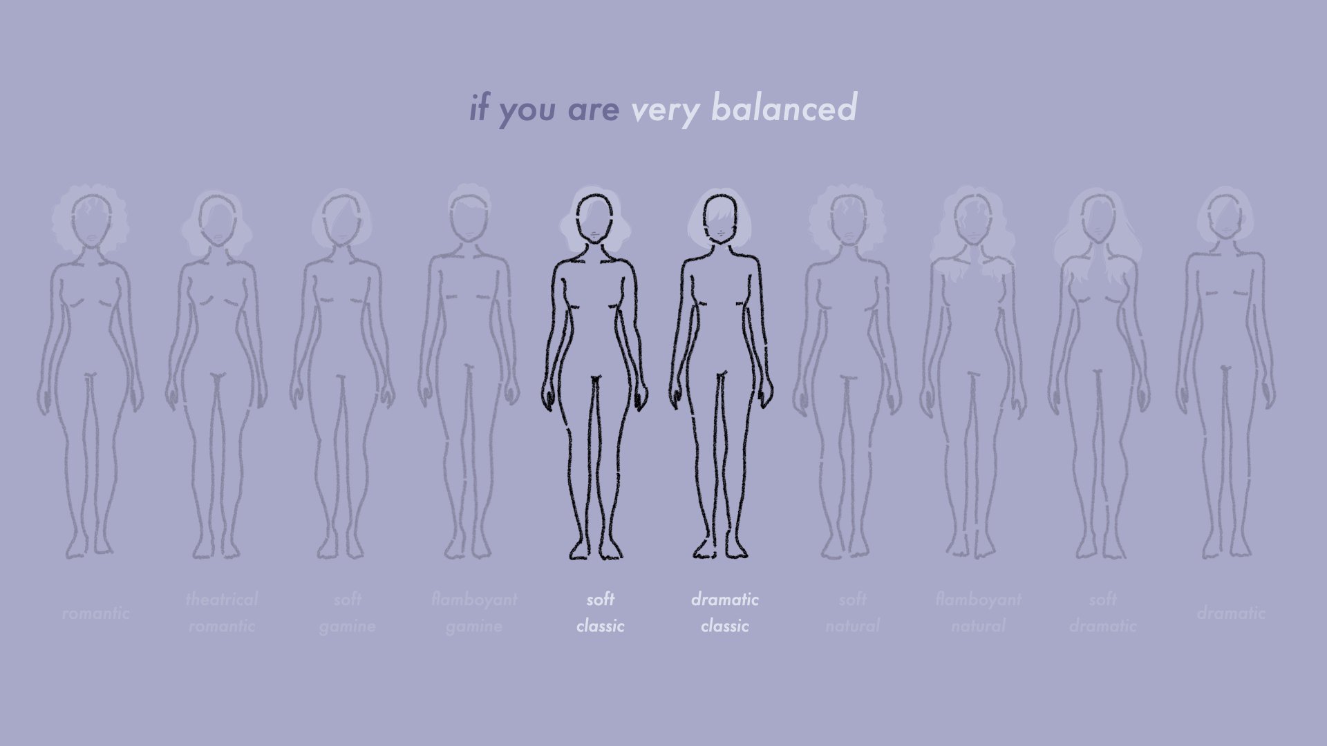Get Your Body Type (Cutaways).181.jpeg