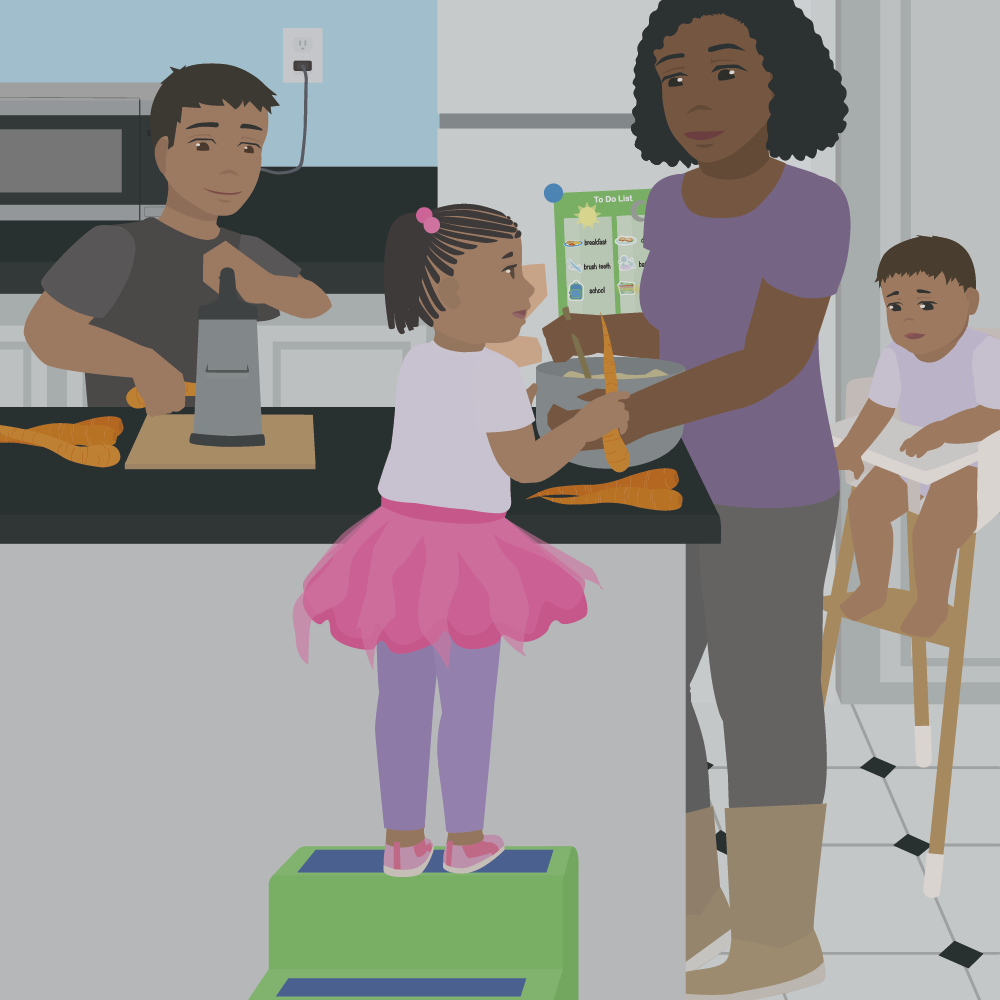 The Space Where Learning Happens