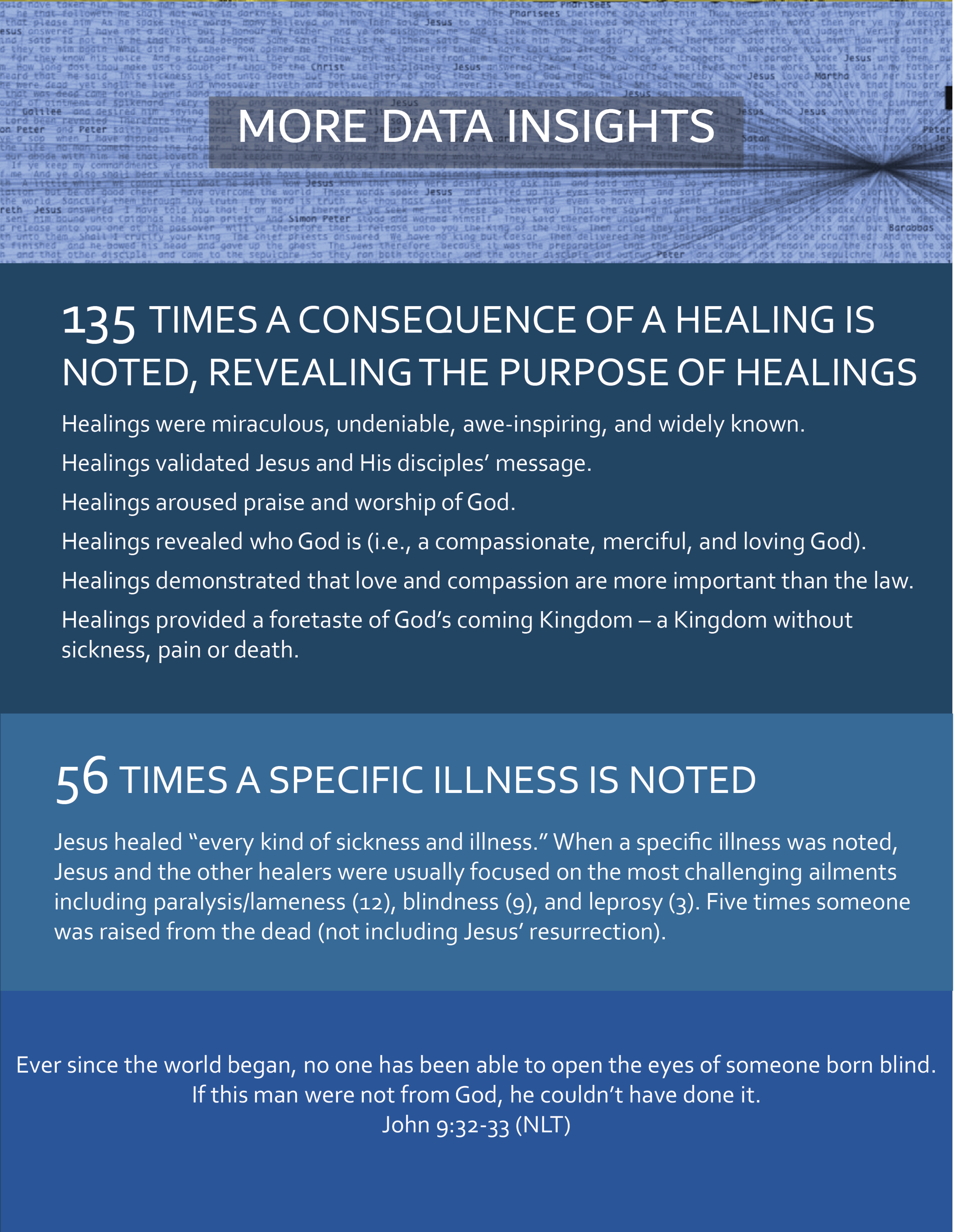 2022_0205 Healing Plunge Summary - Page 3.png