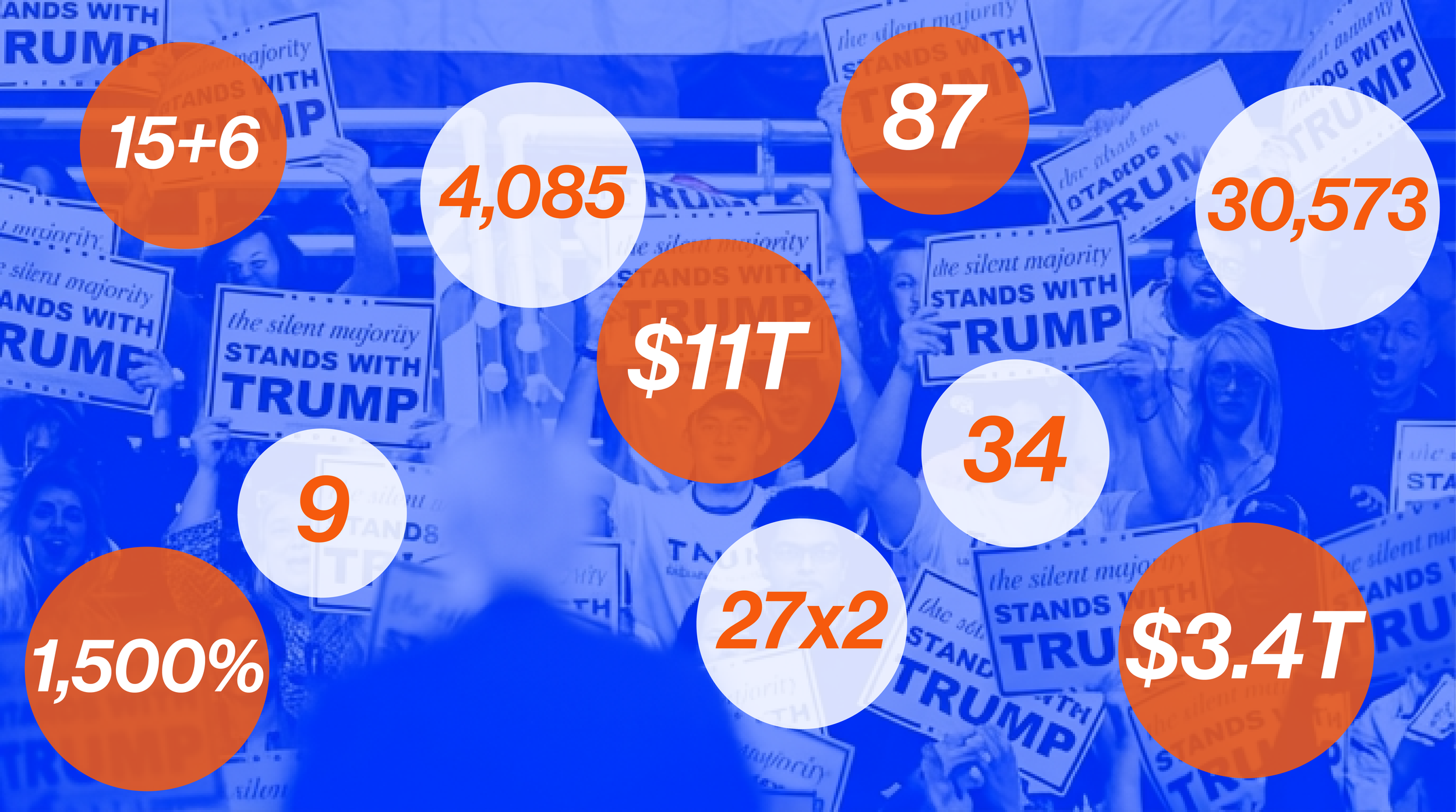 2026_0920 Image - Trump by the Numbers.png