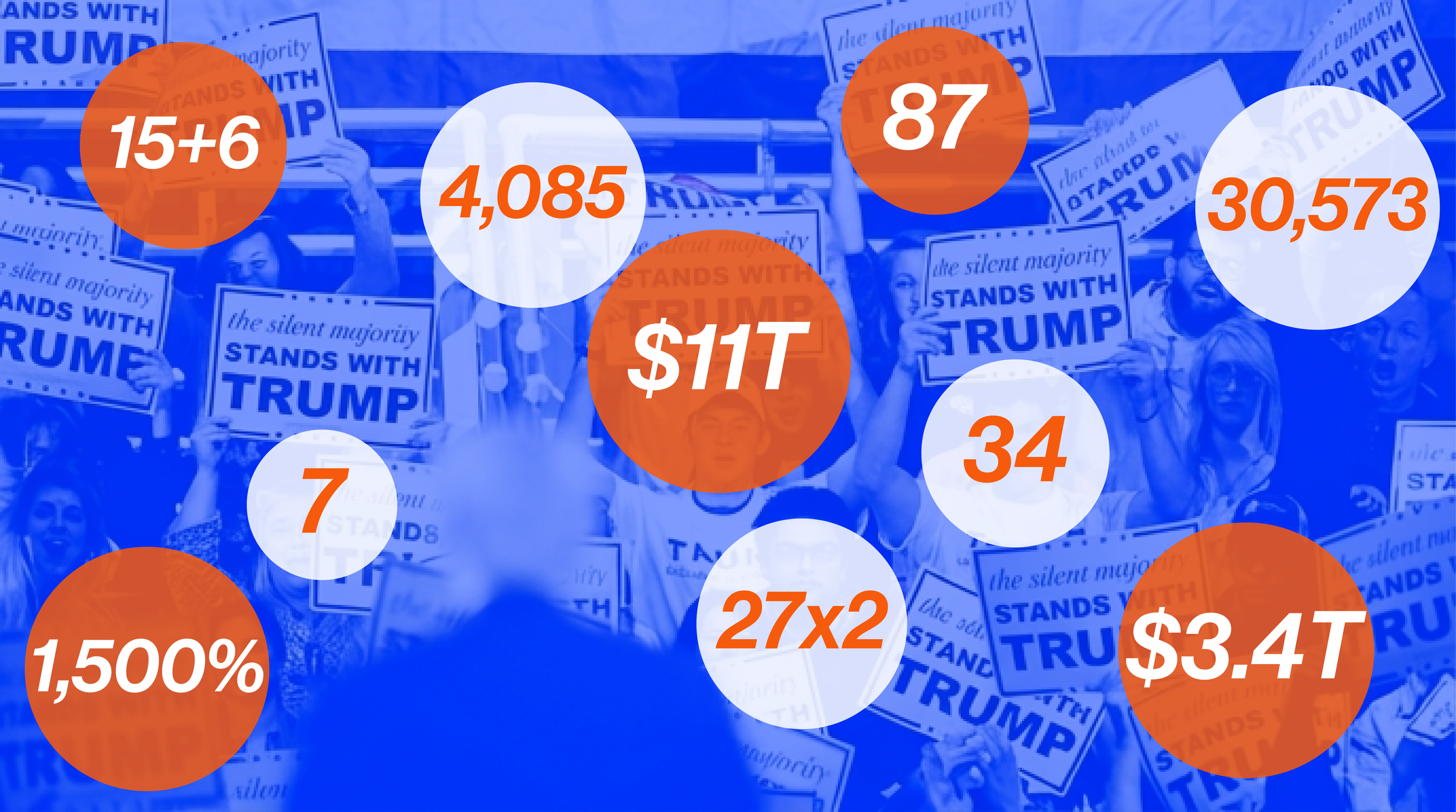 2026_0921 Image - Trump by the Numbers.png