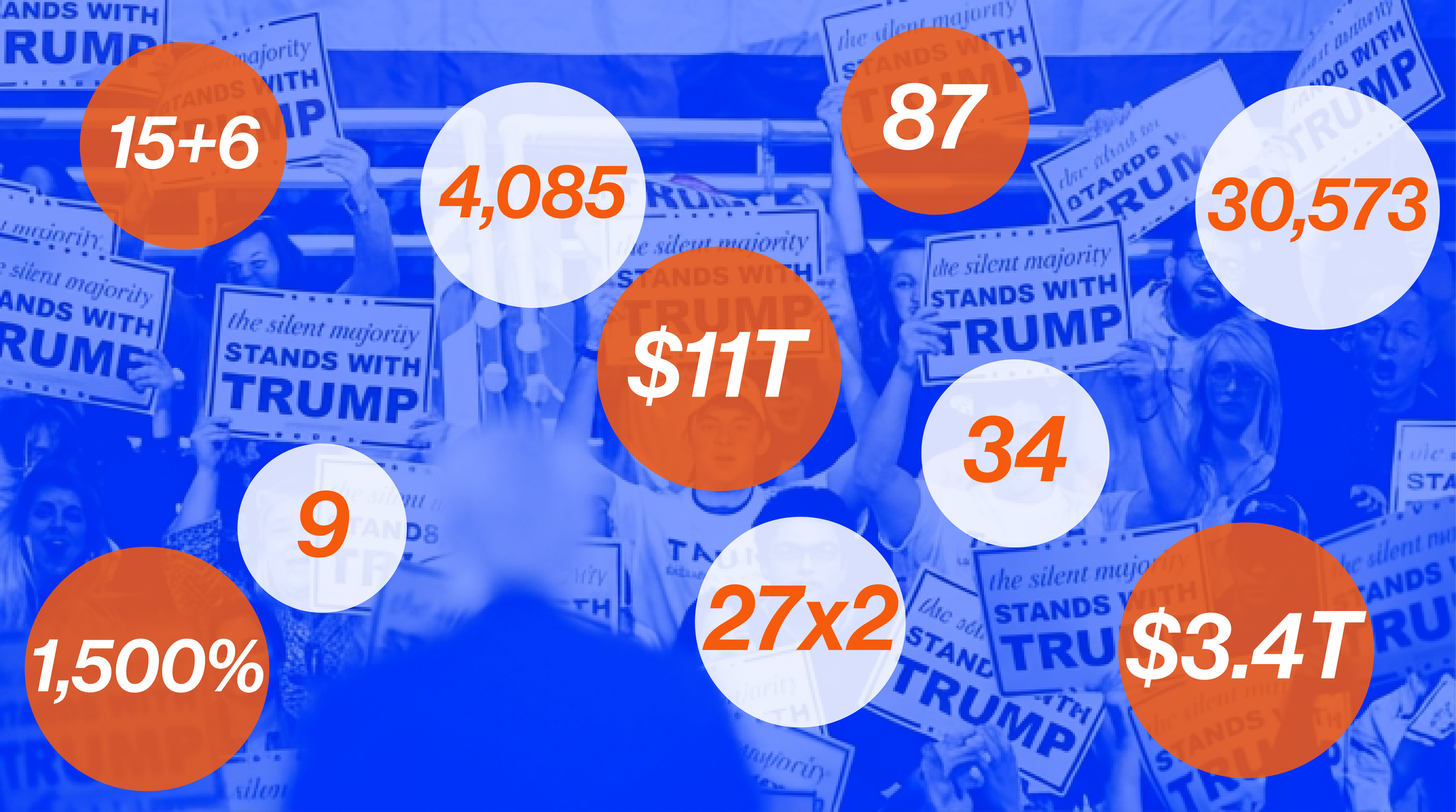2026_0919 Image - Trump by the Numbers.png