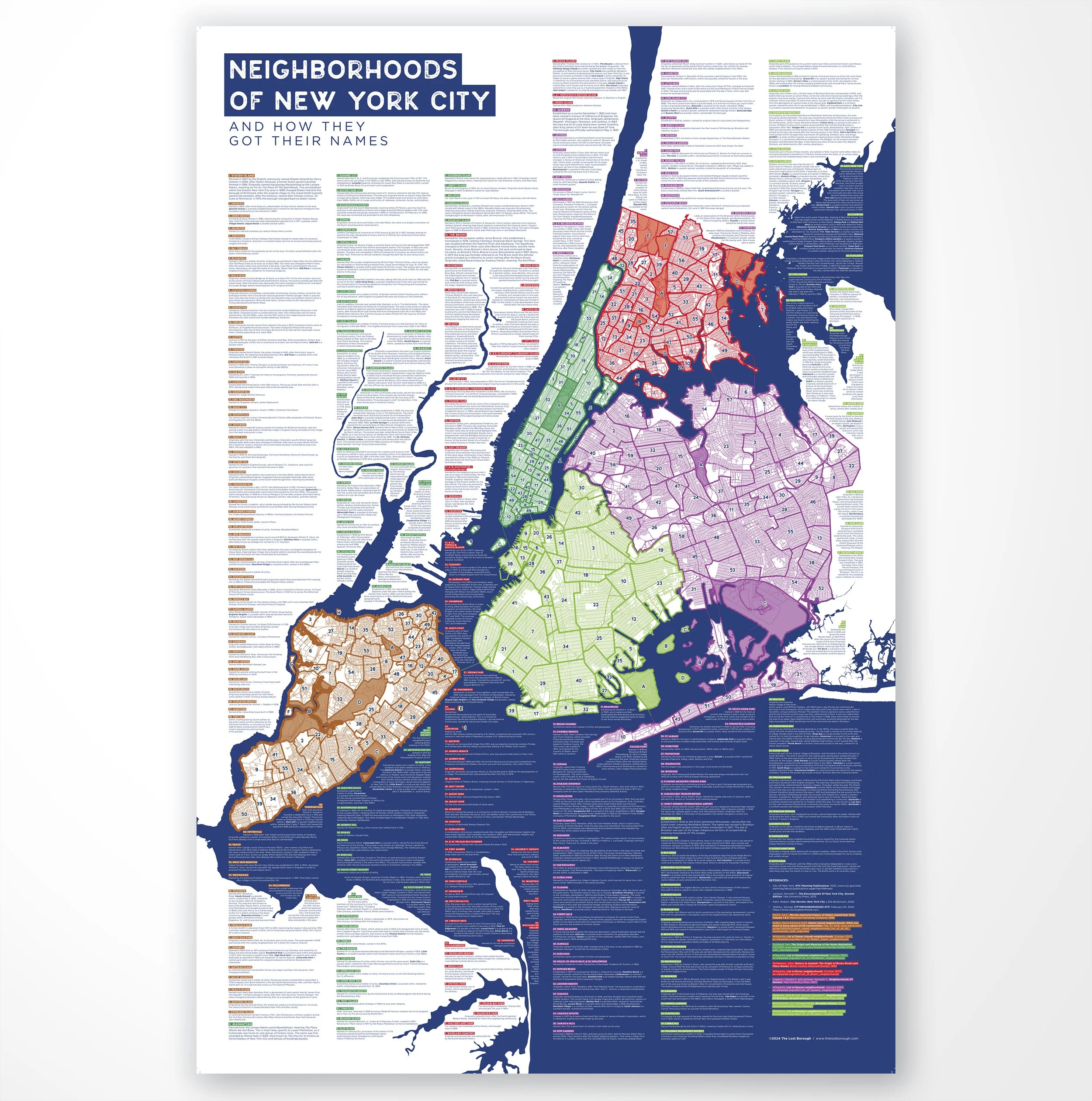 NYC New York City Neighborhood Names Print — The Lost Borough