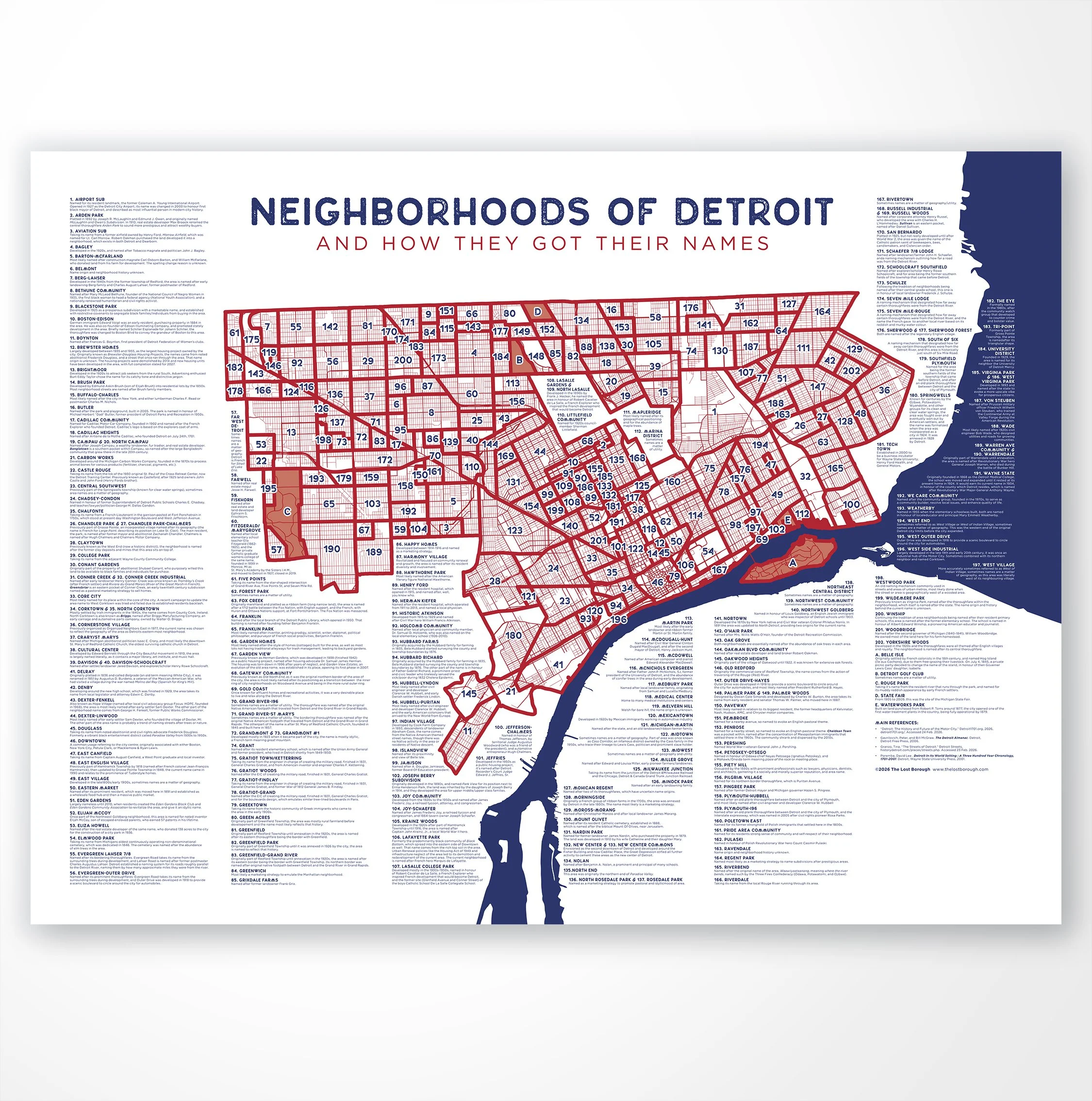 Detroit Neighborhood Names Print