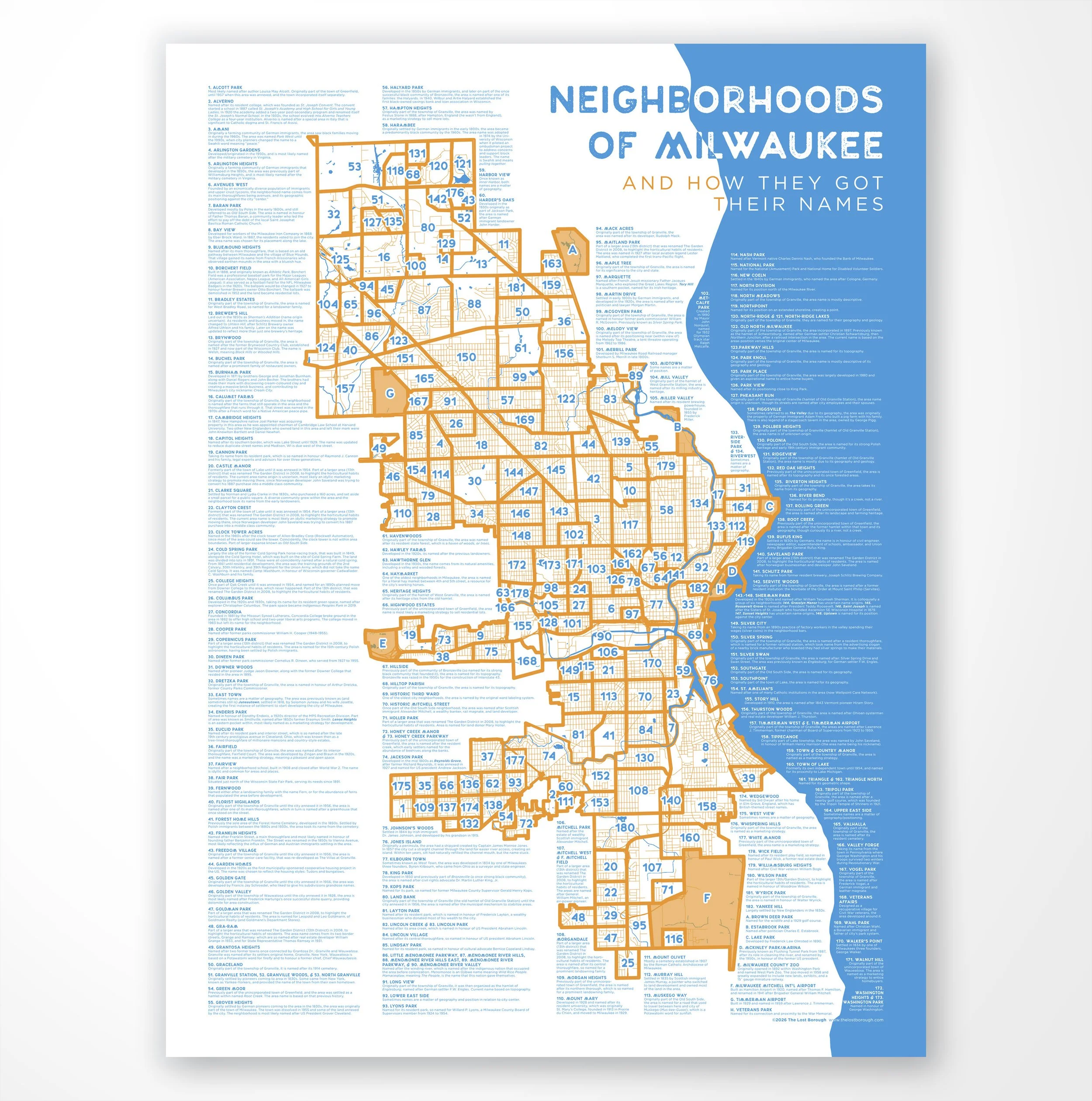 Milwaukee Neighborhood Names Print
