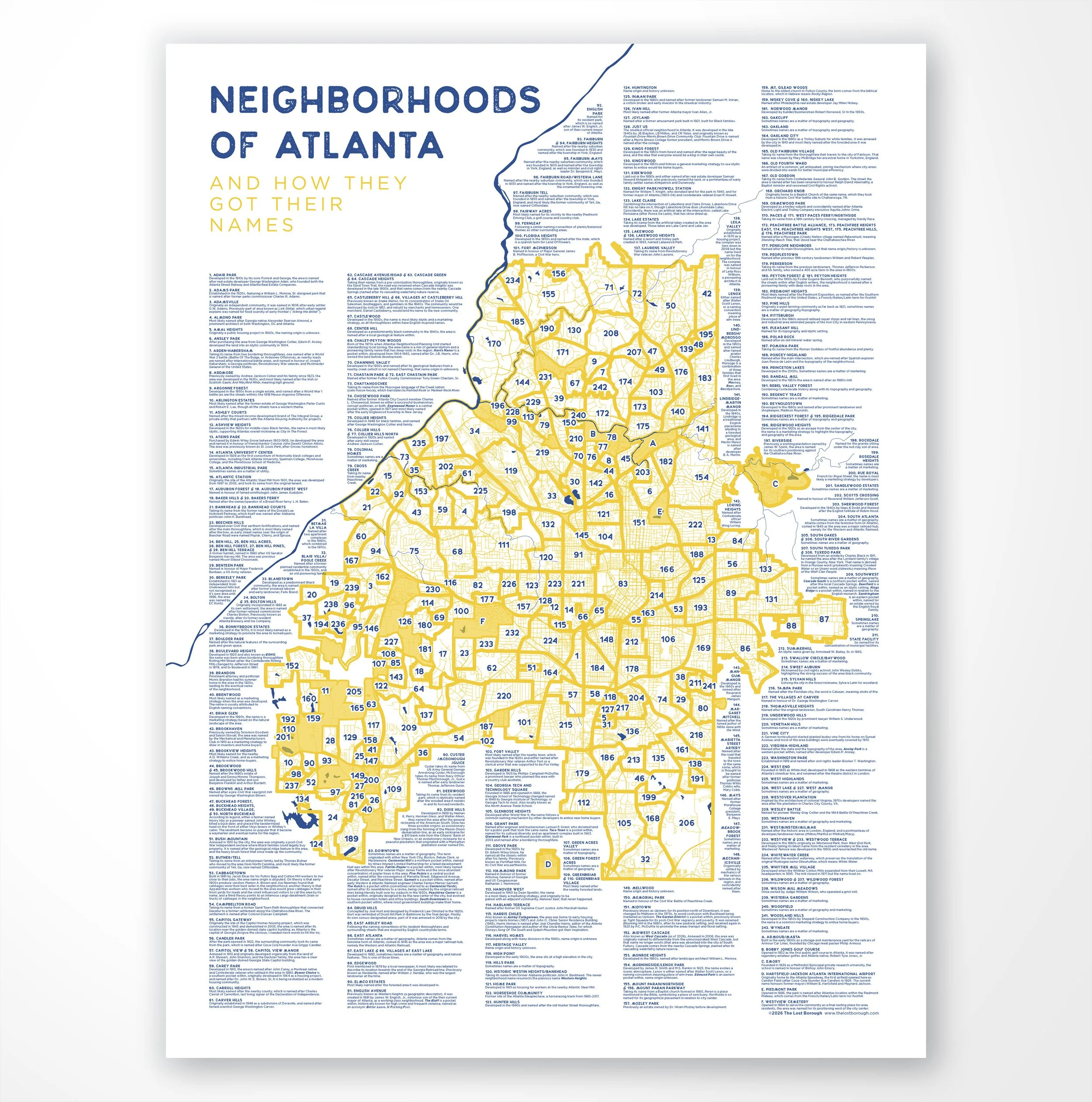 Atlanta Neighborhood Names Print