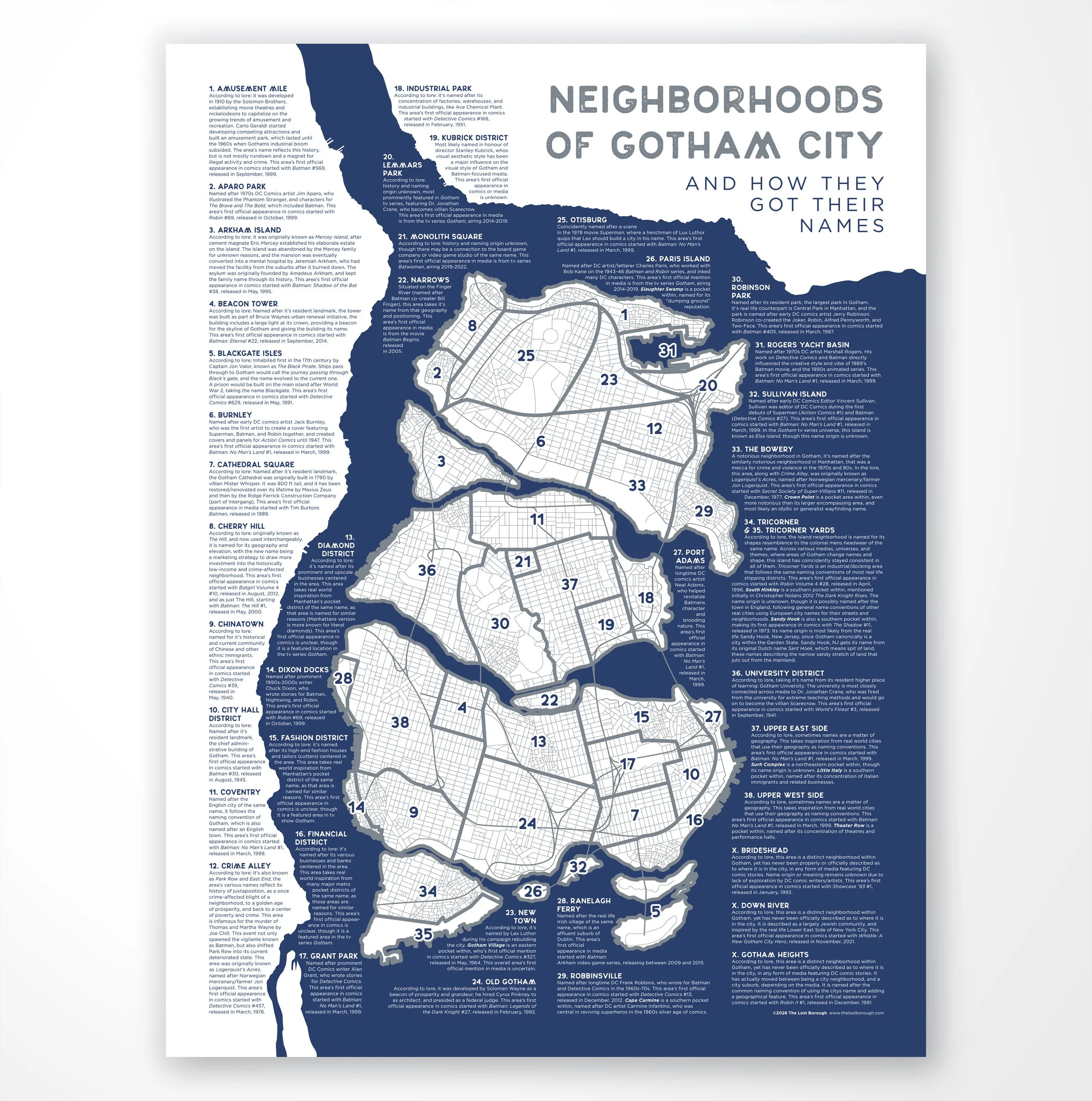 Gotham City Neighborhood Names Print