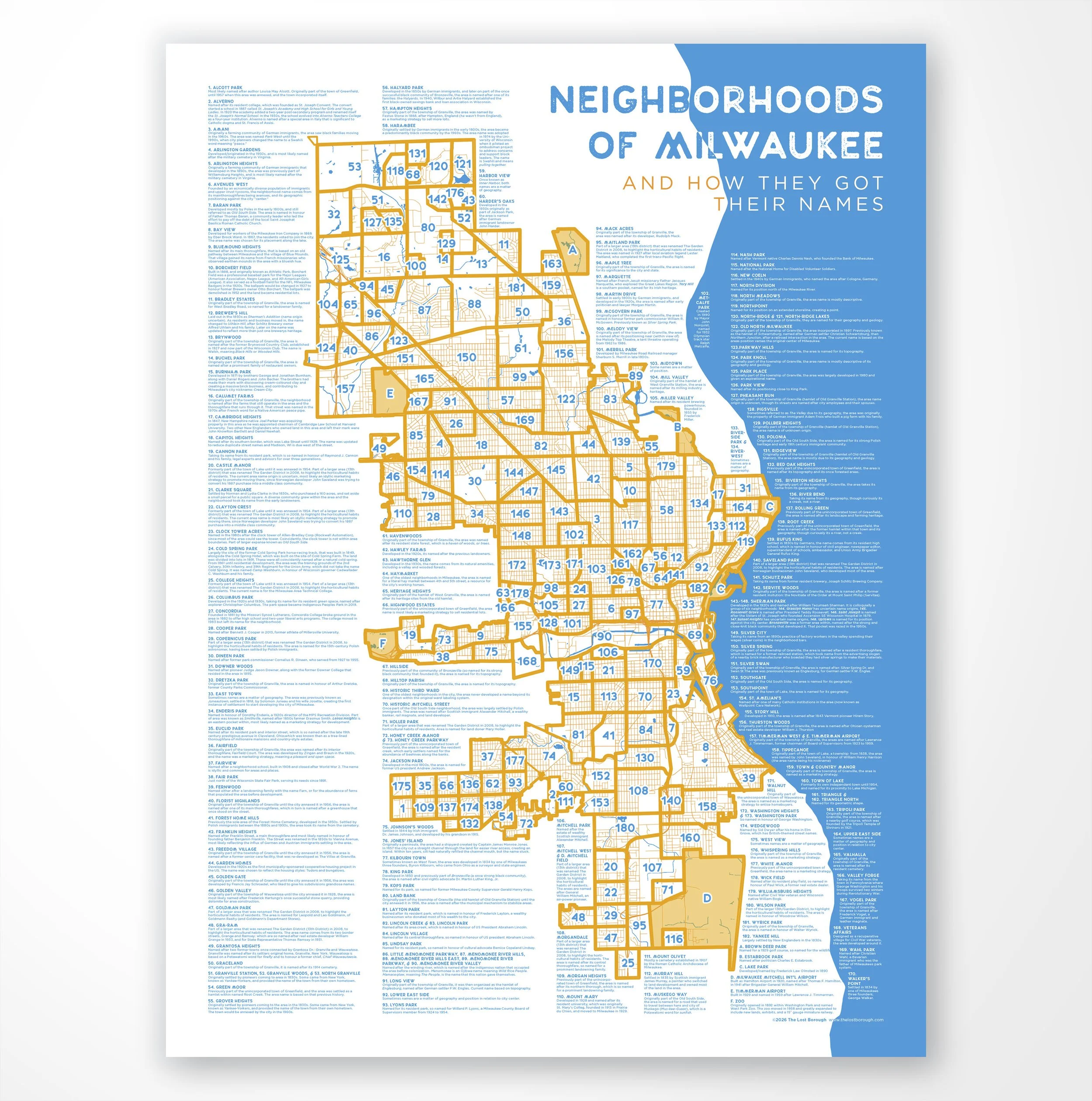 Milwaukee Neighborhood Names Print