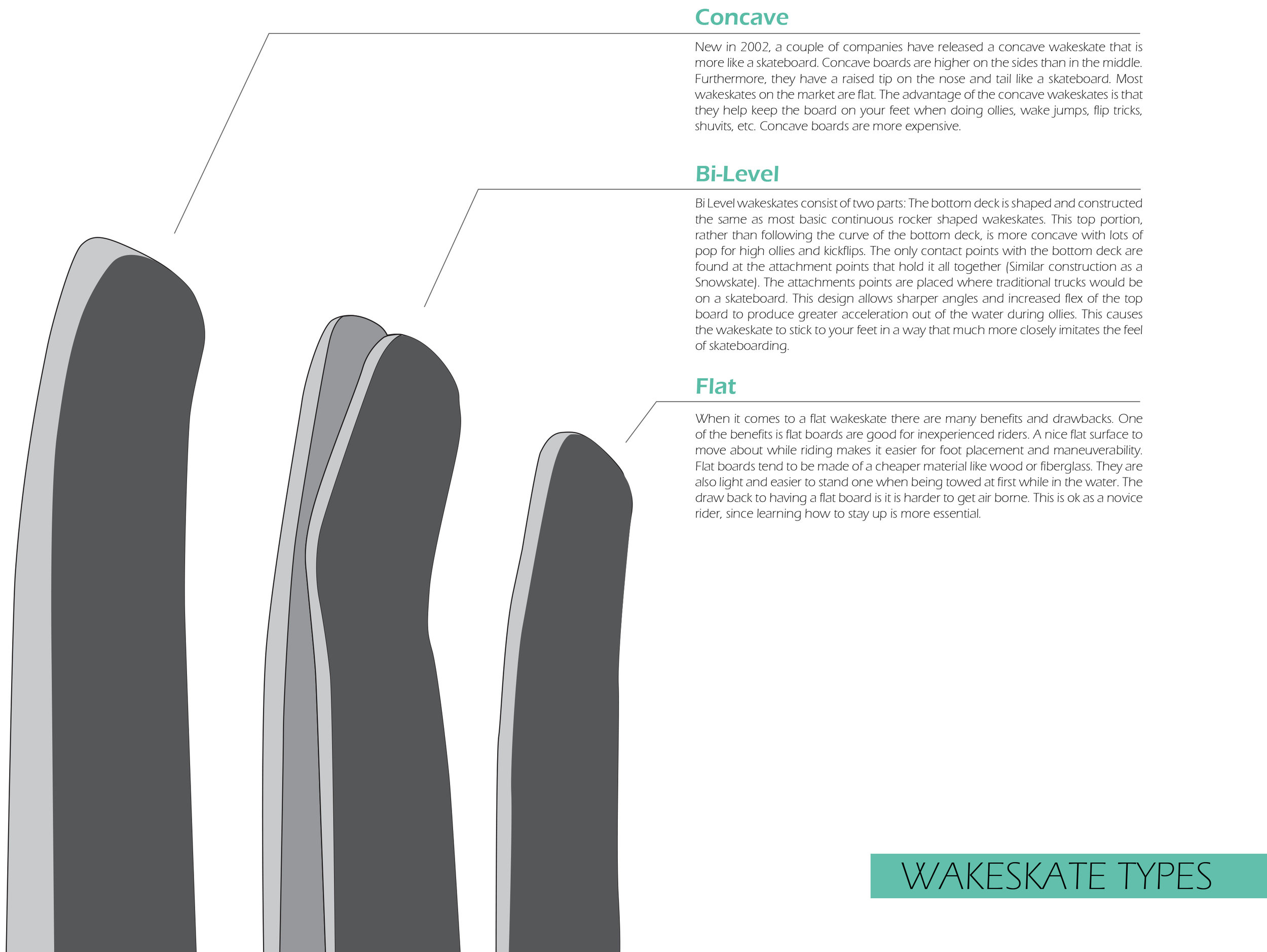 Process Final Version-27.jpg