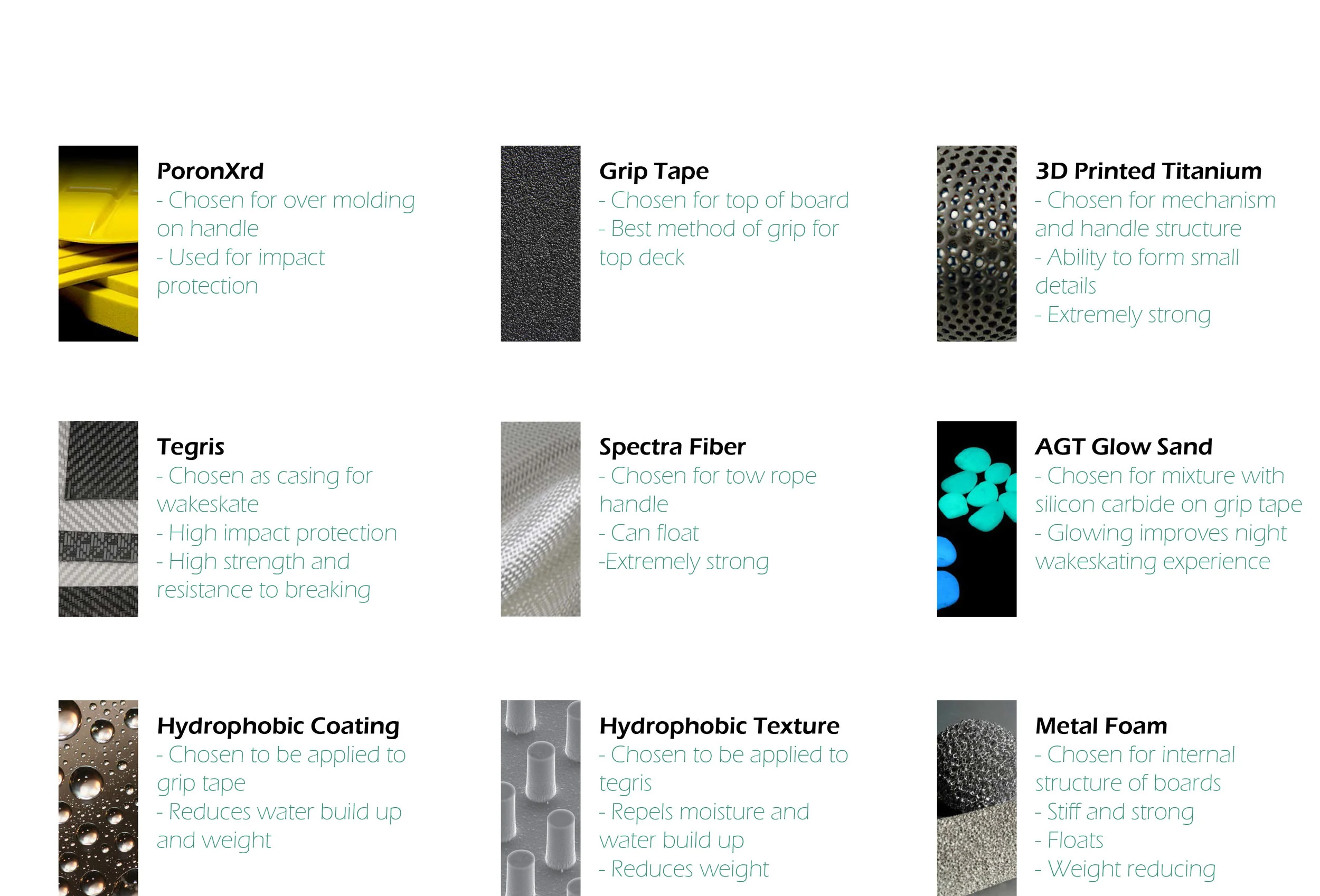 Process Final Version-42.jpg