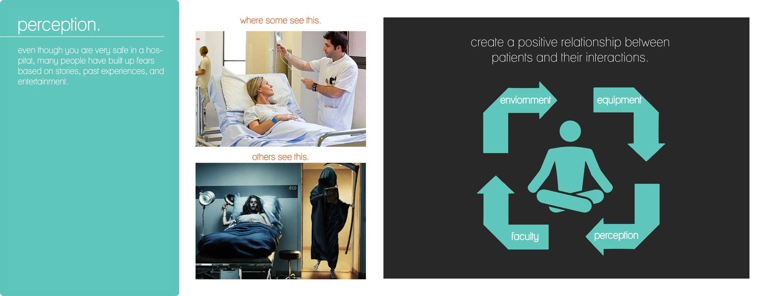 Hospital PROCESS BOOK9.jpg