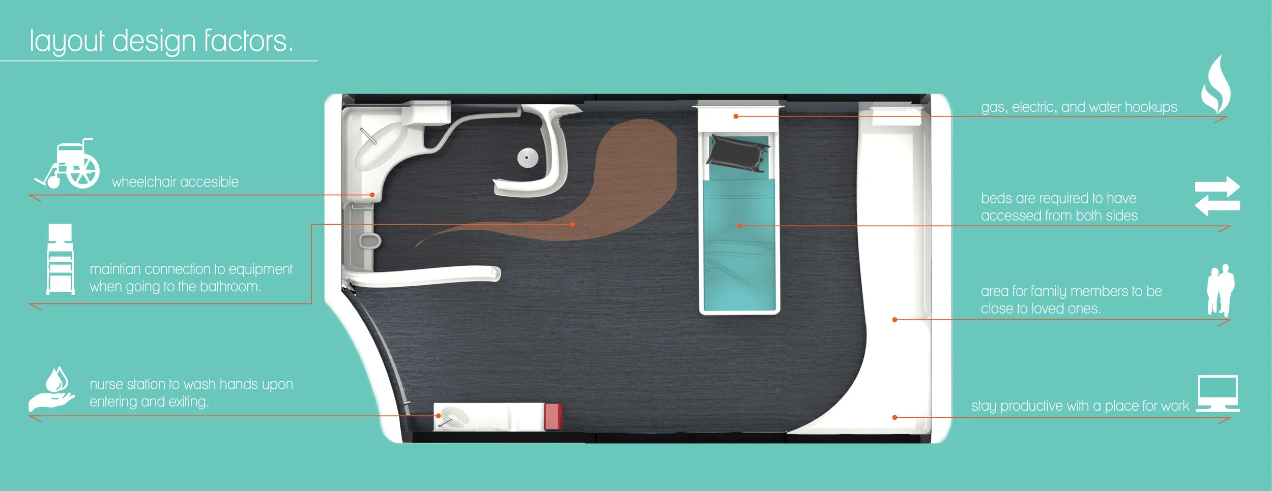 Hospital PROCESS BOOK24.jpg