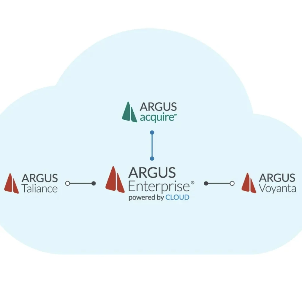 Argus