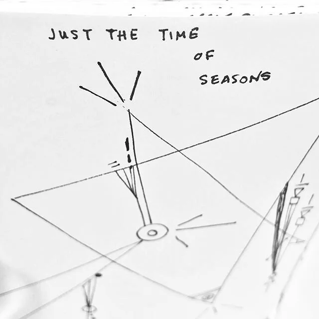 Life is cyclical, the rotation of the earth, the orbit around the sun, the seasons in a year. Astronomy and geology aside, our lives also follow a sort of order in the chaos. 💜@AMUSETHEMUSINGS

MUSES:
#chaostheory #doodling #norhymeorreason