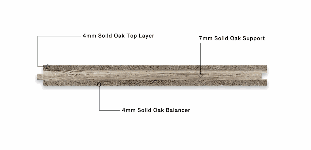 Technical diagram of Lalegno 15/4mm engineered timber floor showing the 4mm solid oak top layer, 7mm solid oak core, and 4mm solid oak balancer for maximum stability
