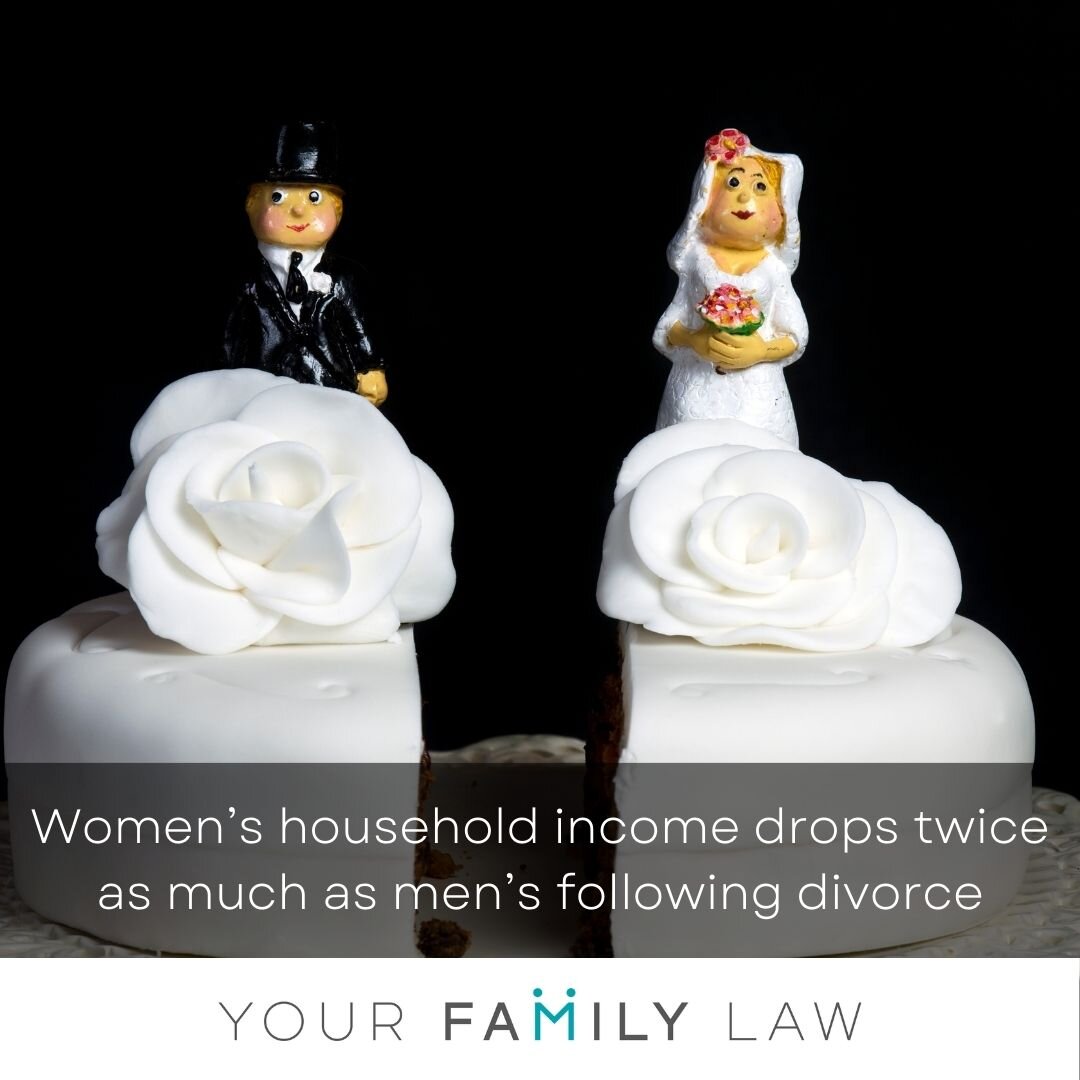 Research by @legalandgeneral has found that the divorce gap between women and men often equates in huge financial disparity following divorce.

Women see their household income fall by an estimated 41% in the year after divorce, compared to 21% of me