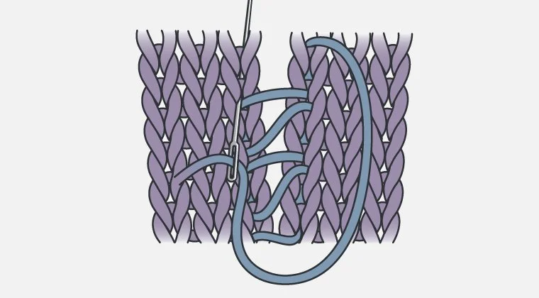 Finishing Class £30 Sunday 1st Feb 12.30 - 2.30pm