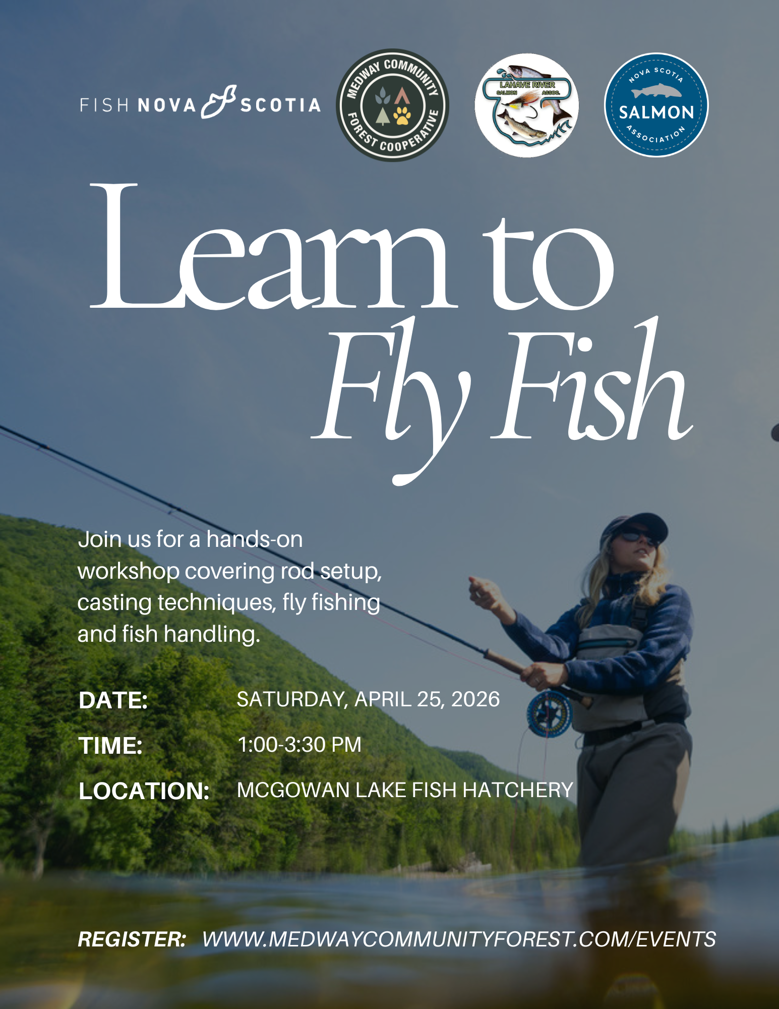 Learn to Fly Fish 