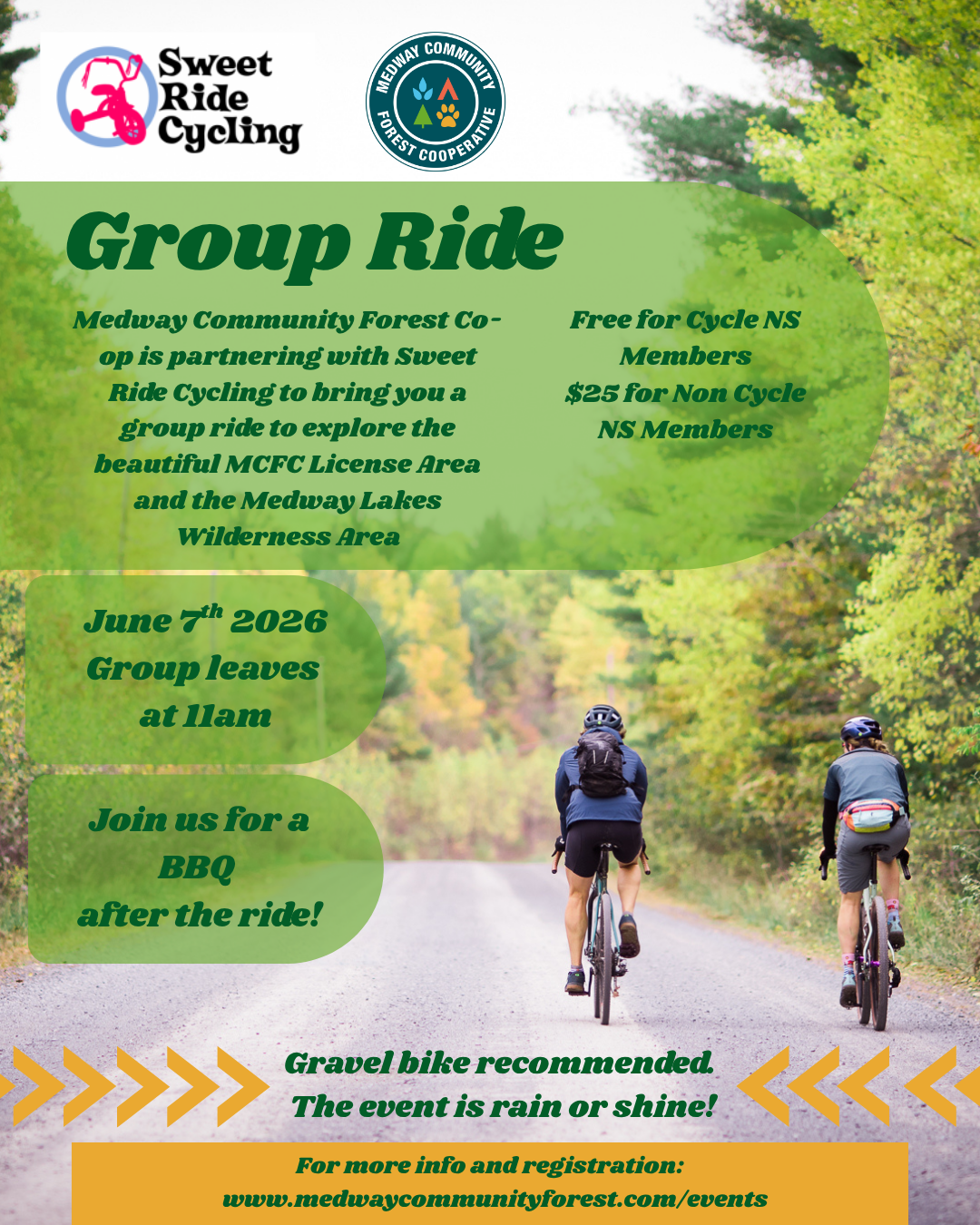 Medway Gravel Ride