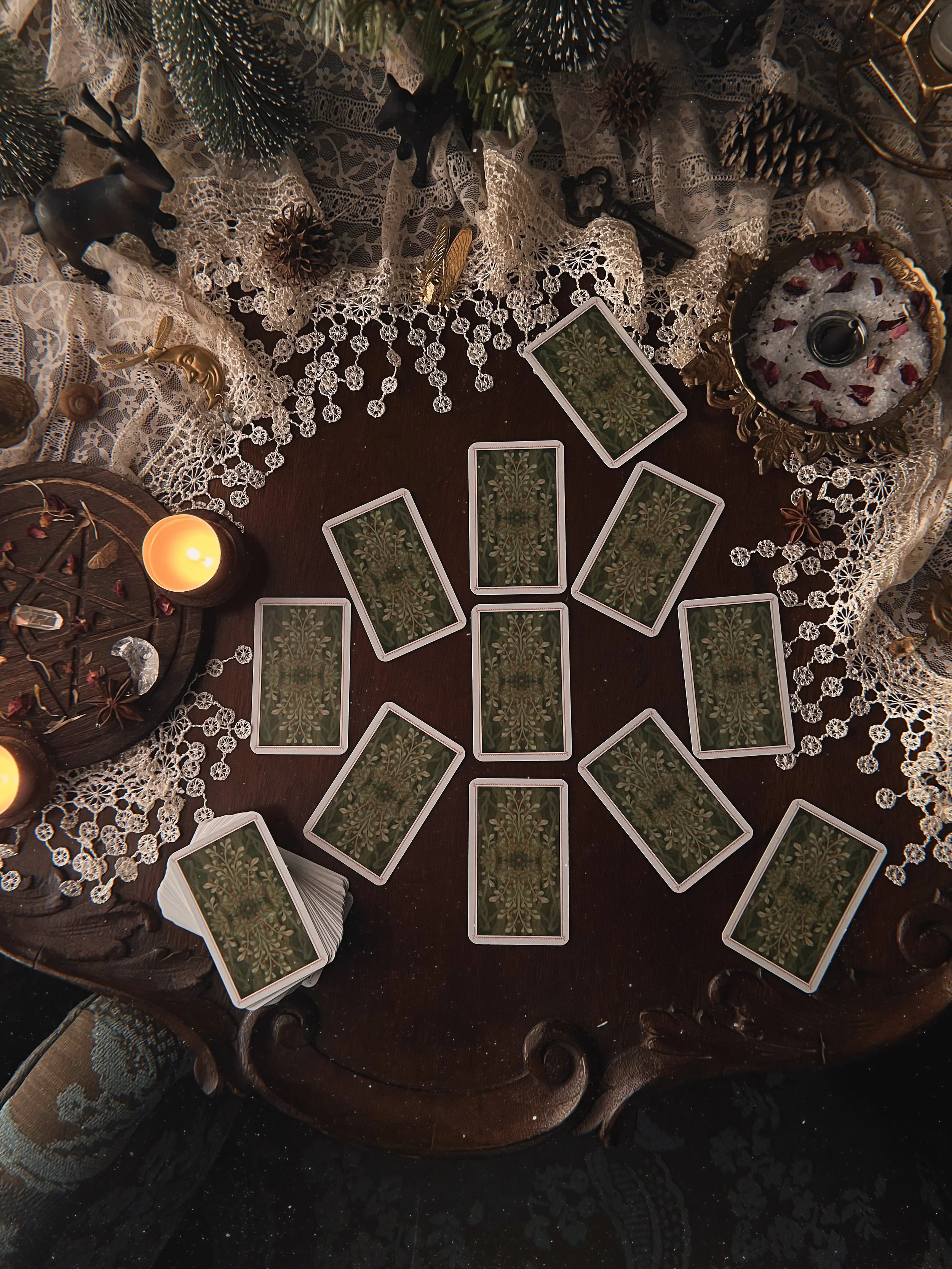 Your Current Path Reading