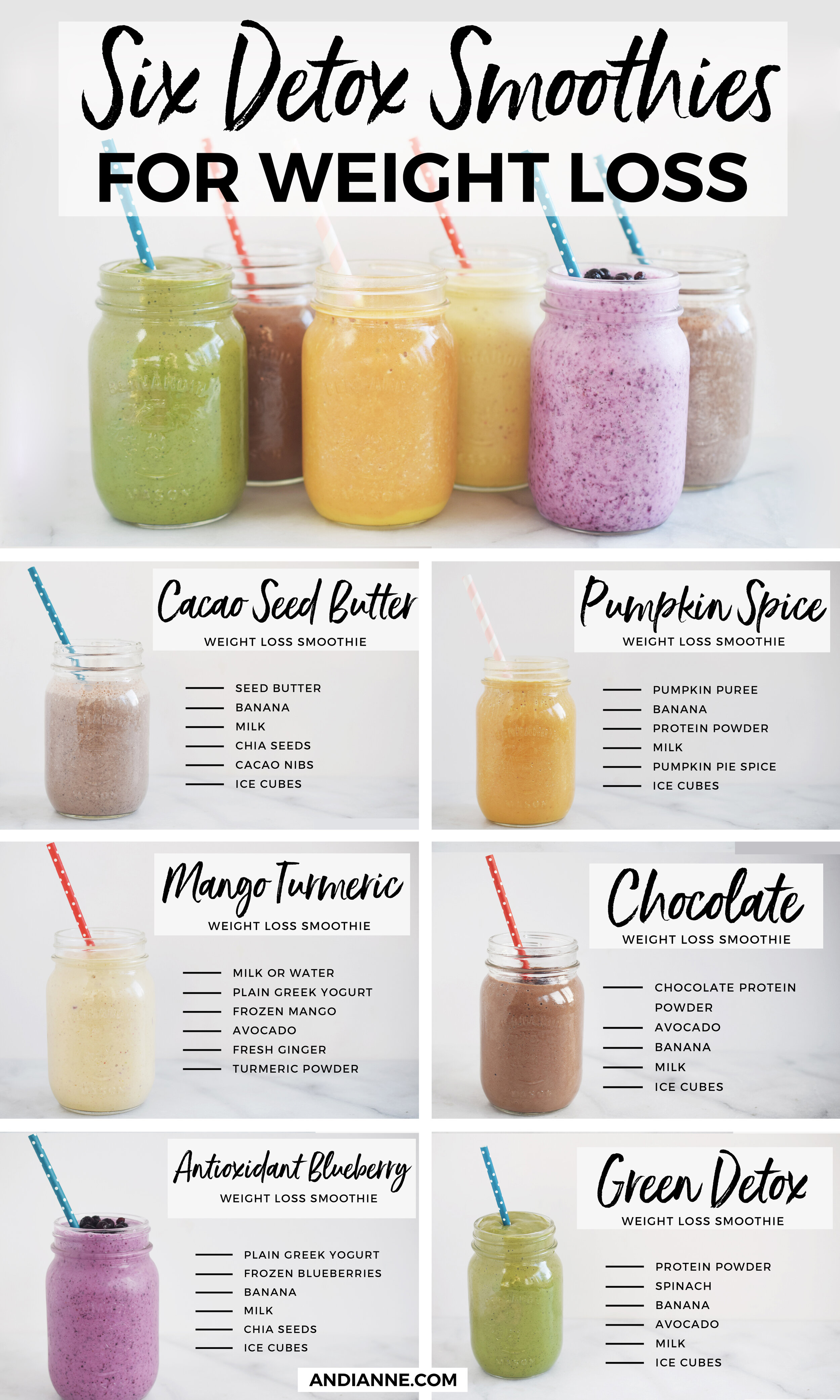 Filling Smoothie Recipes: Add Ins