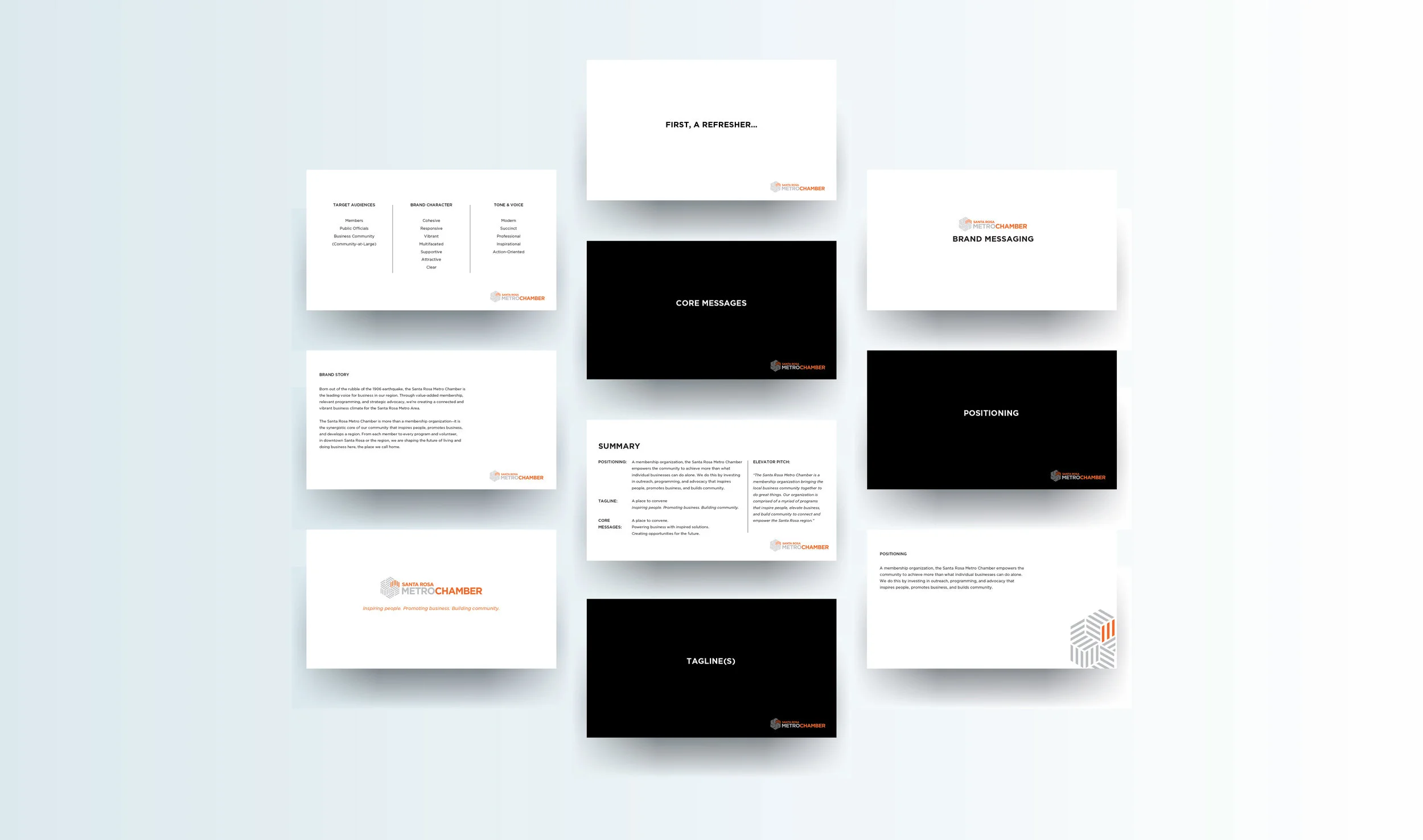 The Santa Rosa Metro Chamber wanted a presentation to showcase their brand refresh to internal employees and board members.