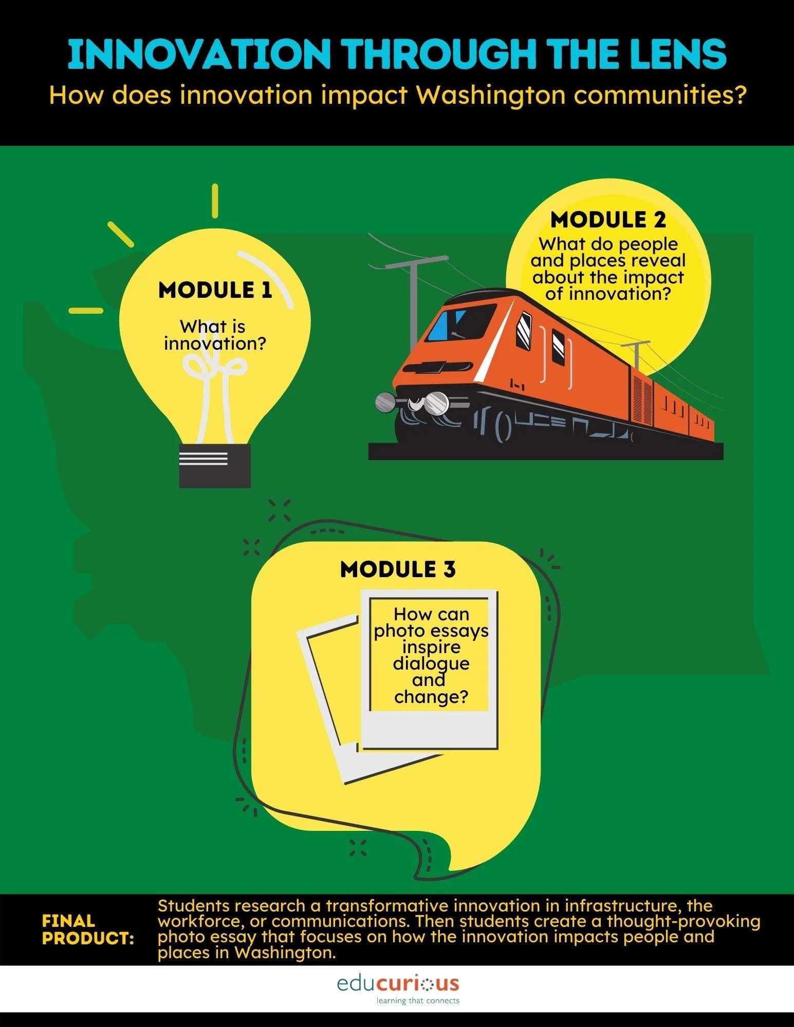 ITLFinalposter 1:20.jpeg