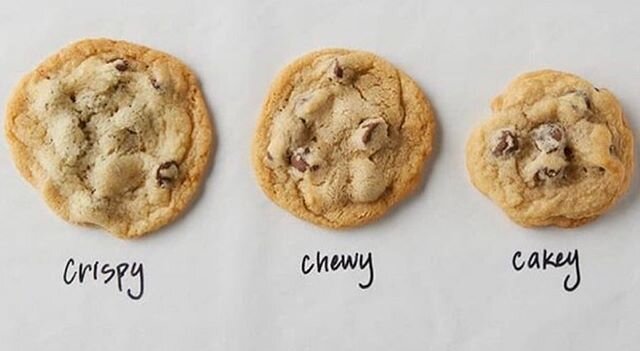 How do you like your cookie?? Comment below ⬇️⬇️⬇️ #cookieshop #desserts #dessertshop #cookiesandmilk #crispycookies #chewycookies #cakeycookies #justdelicious