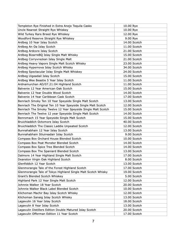 Whiskey Menu Nowhere Special whiskey-menu-nowhere-special