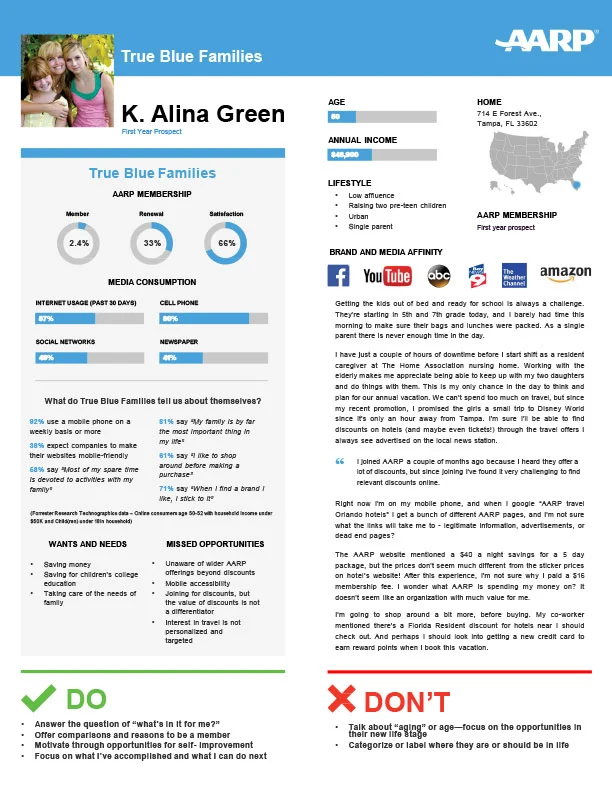 Alina-persona_updated_first_year_prospect-R2.jpg