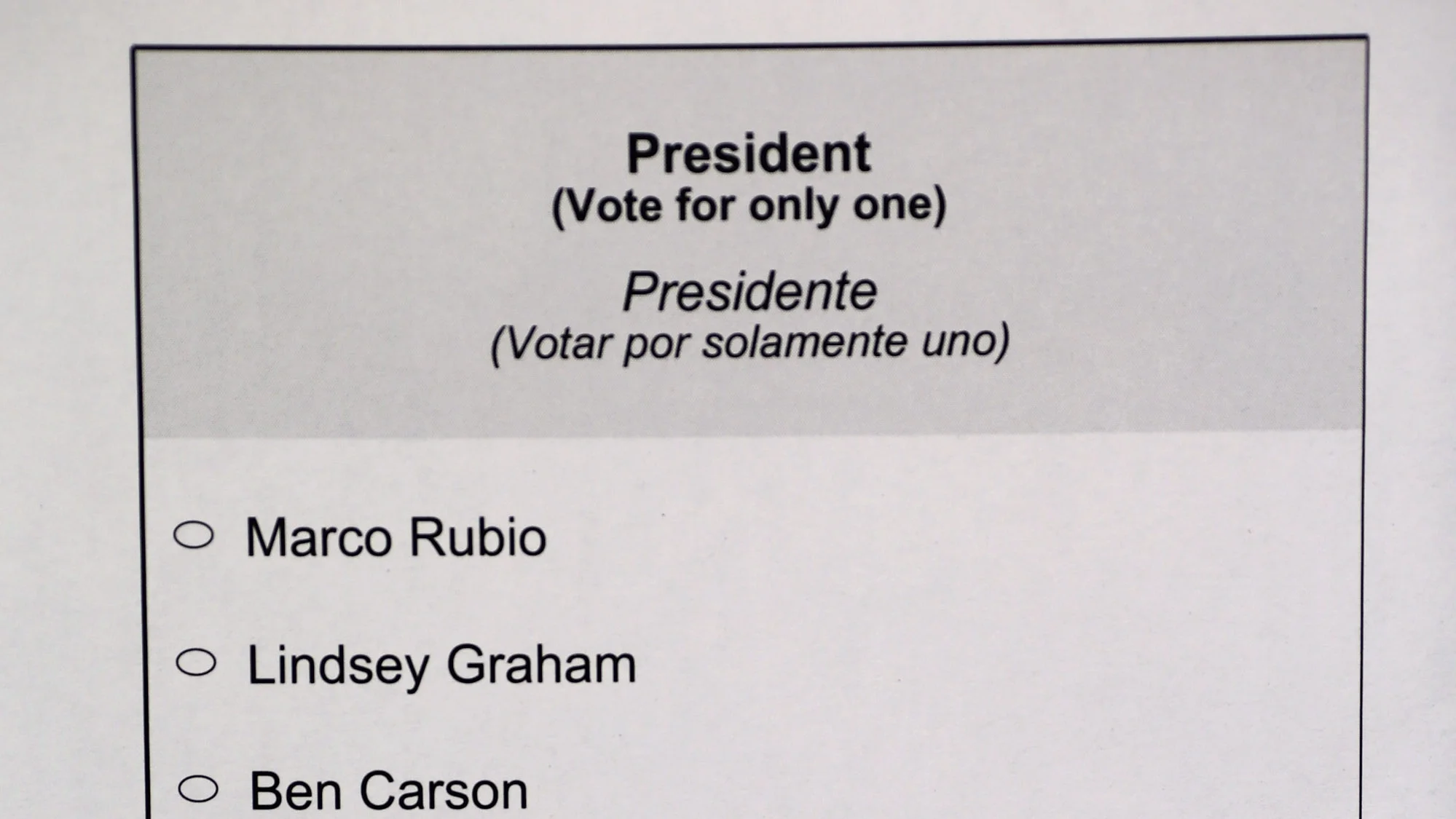 Can ranked choice voting save us?