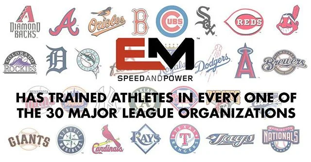 EM Speed & Power has trained athletes in every one of the 30 major league organizations