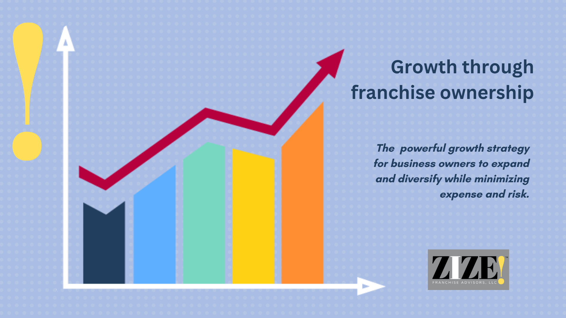 ZIZE Guide to Business Growth Through Franchise Ownership.
